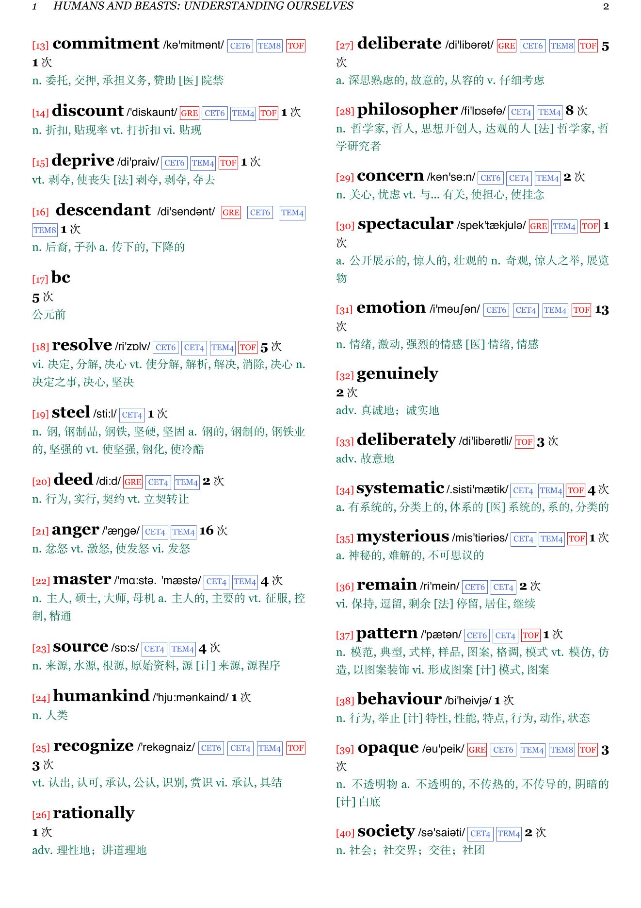 Ancient Philosophy:A Very Short Introduction章节单词统计