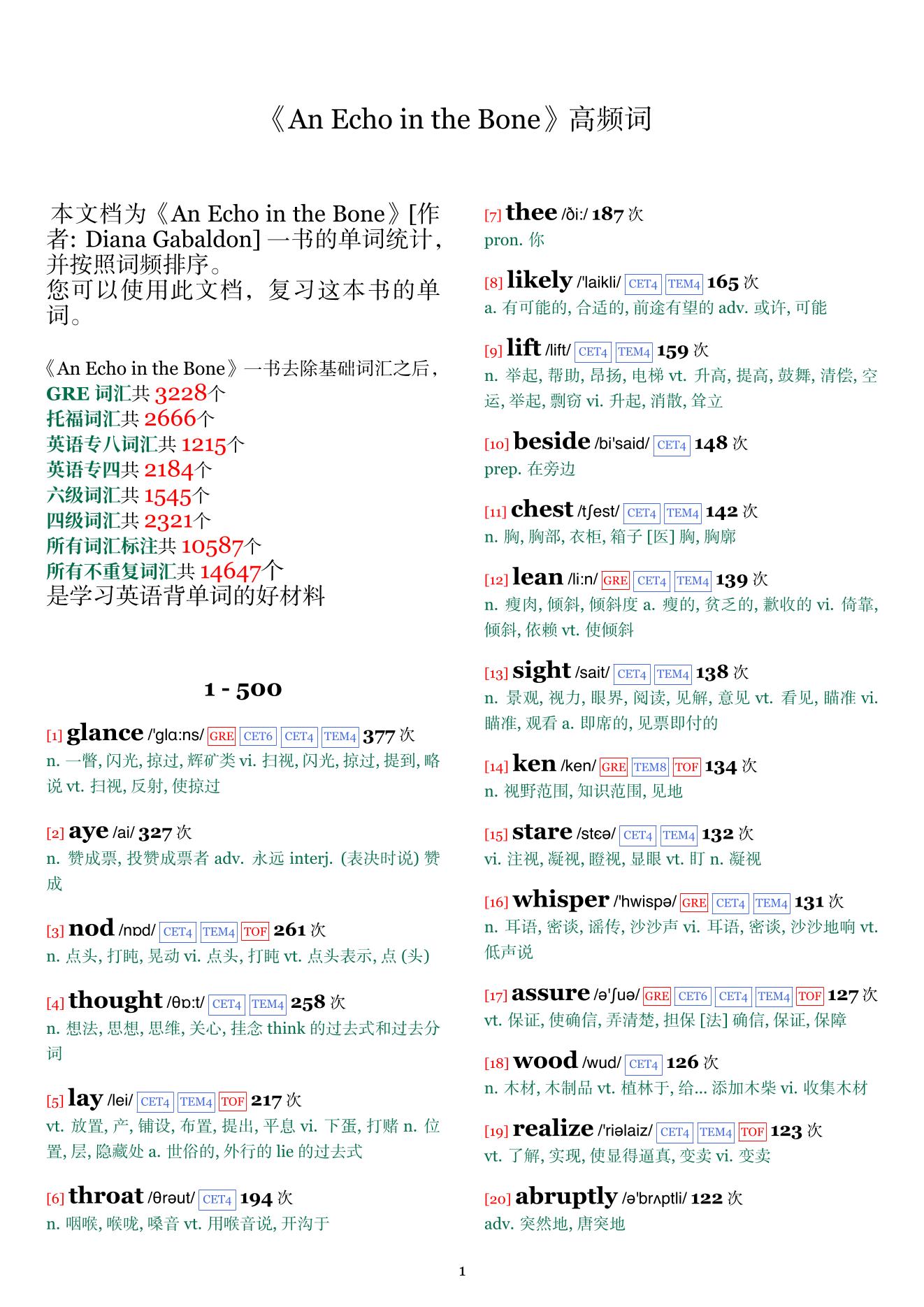 An Echo in the Bone词频统计