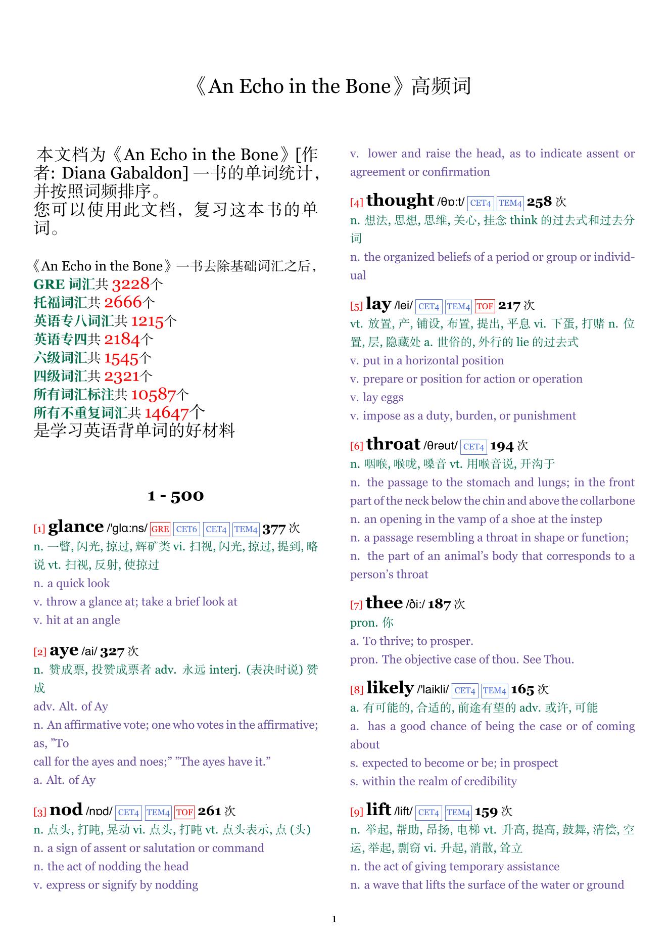 An Echo in the Bone词频统计