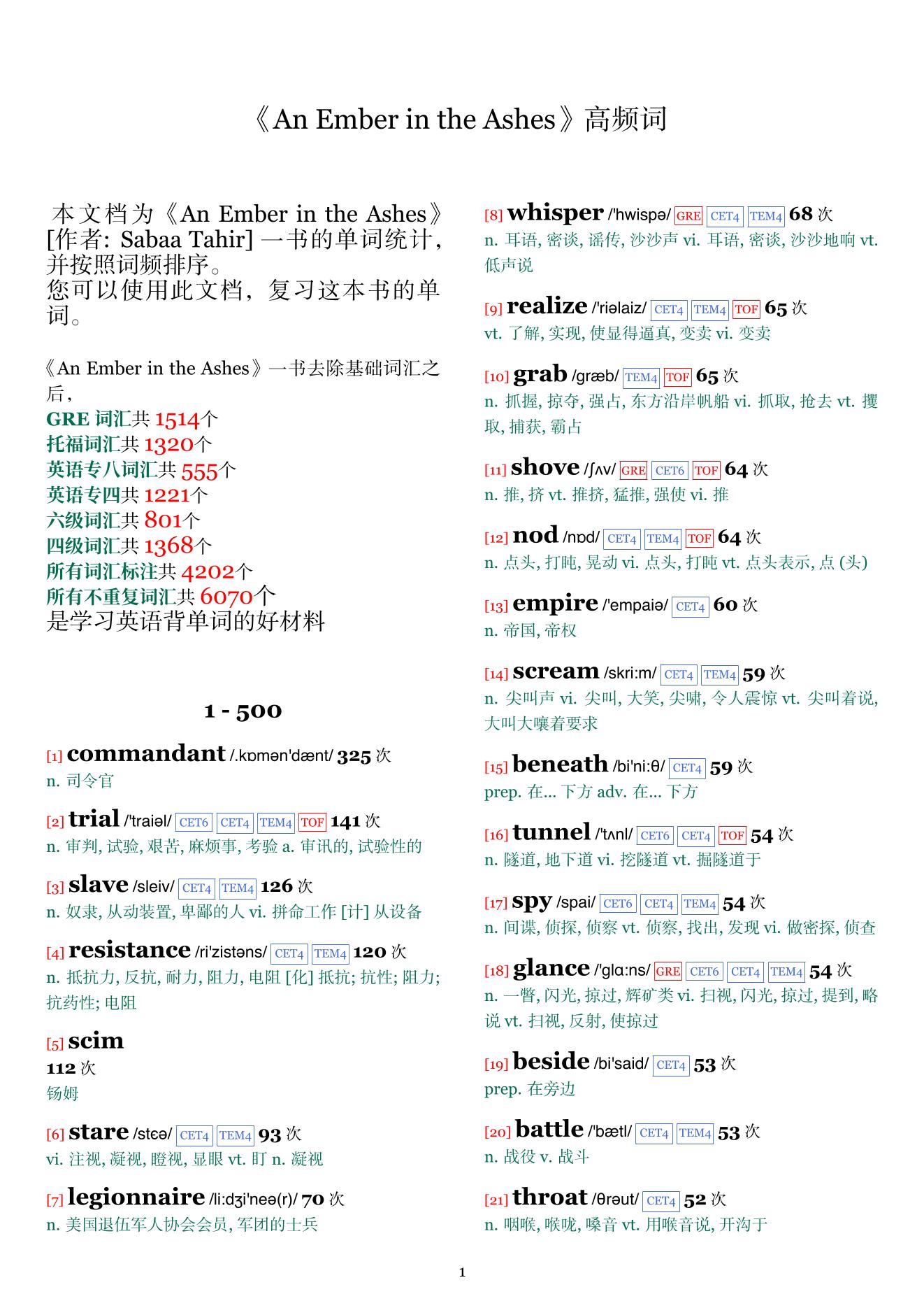 An Ember in the Ashes词频统计