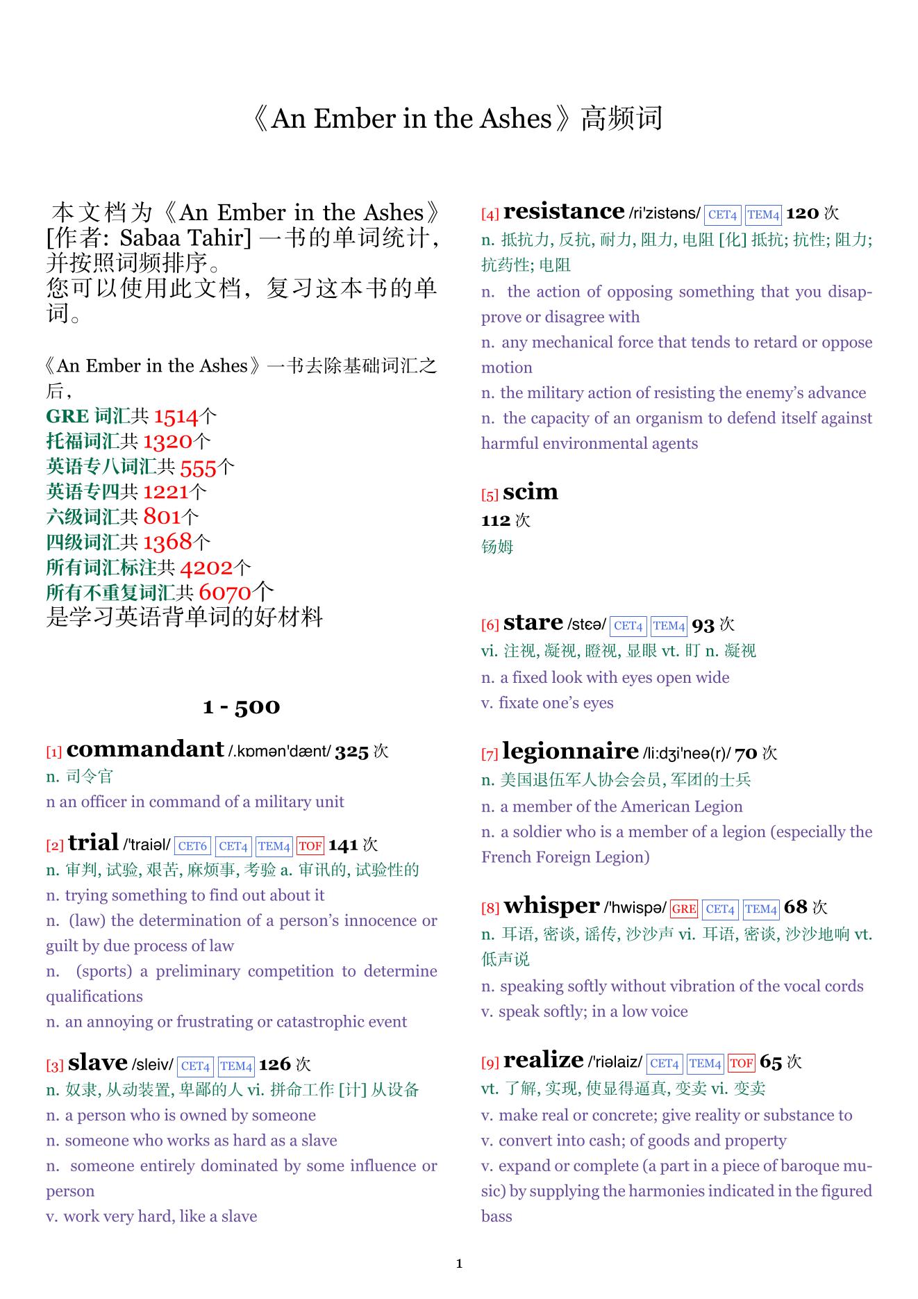 An Ember in the Ashes词频统计