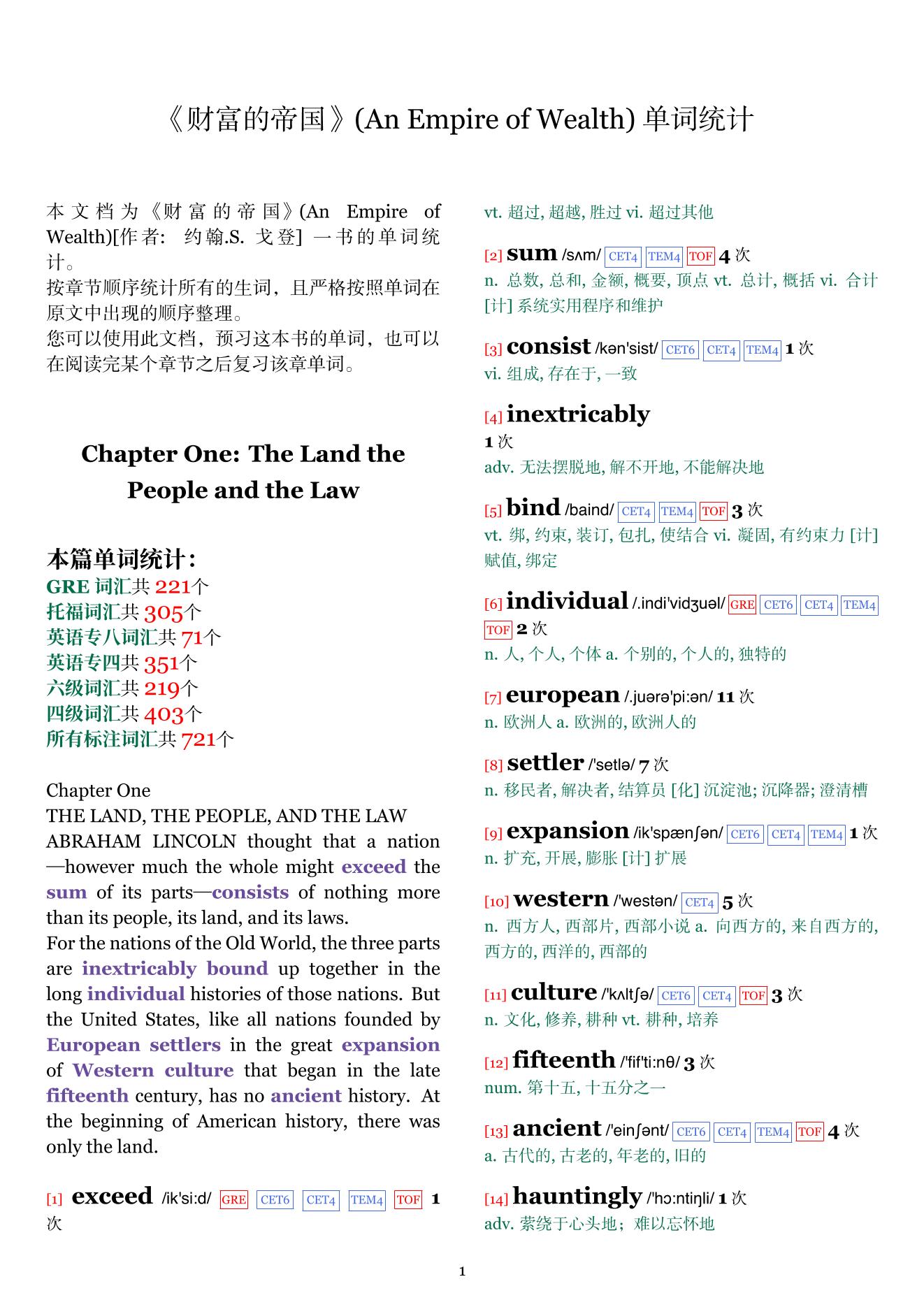 An Empire of Wealth章节单词统计