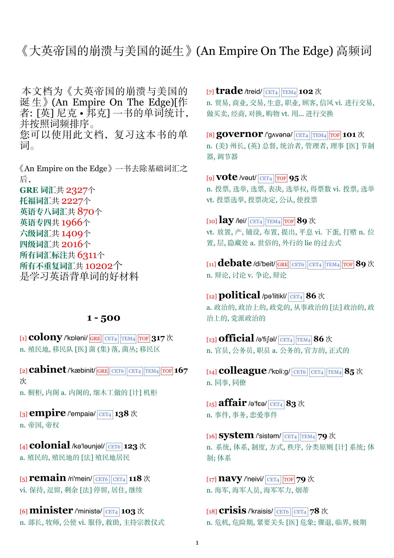 An Empire On The Edge词频统计