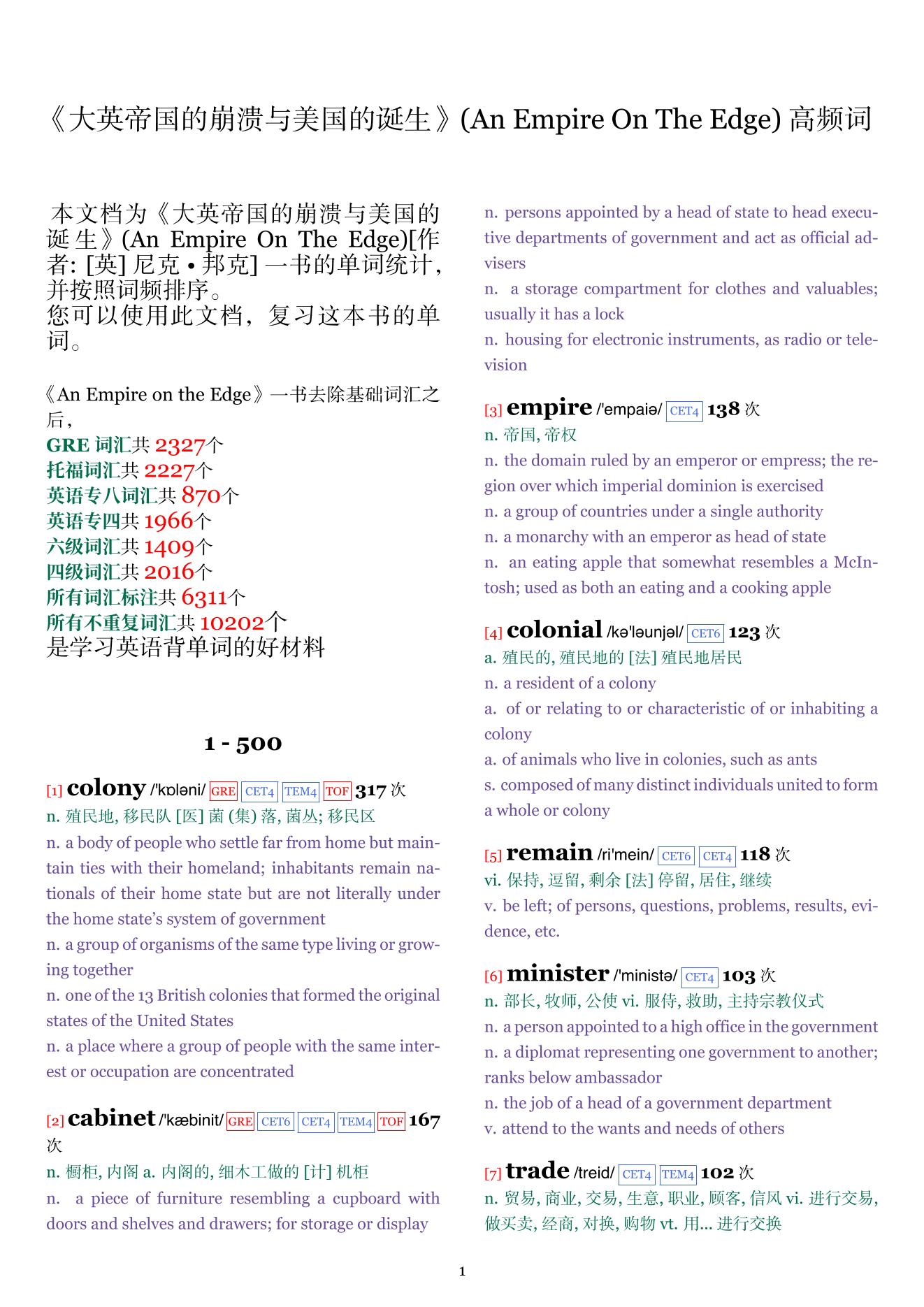 An Empire On The Edge词频统计