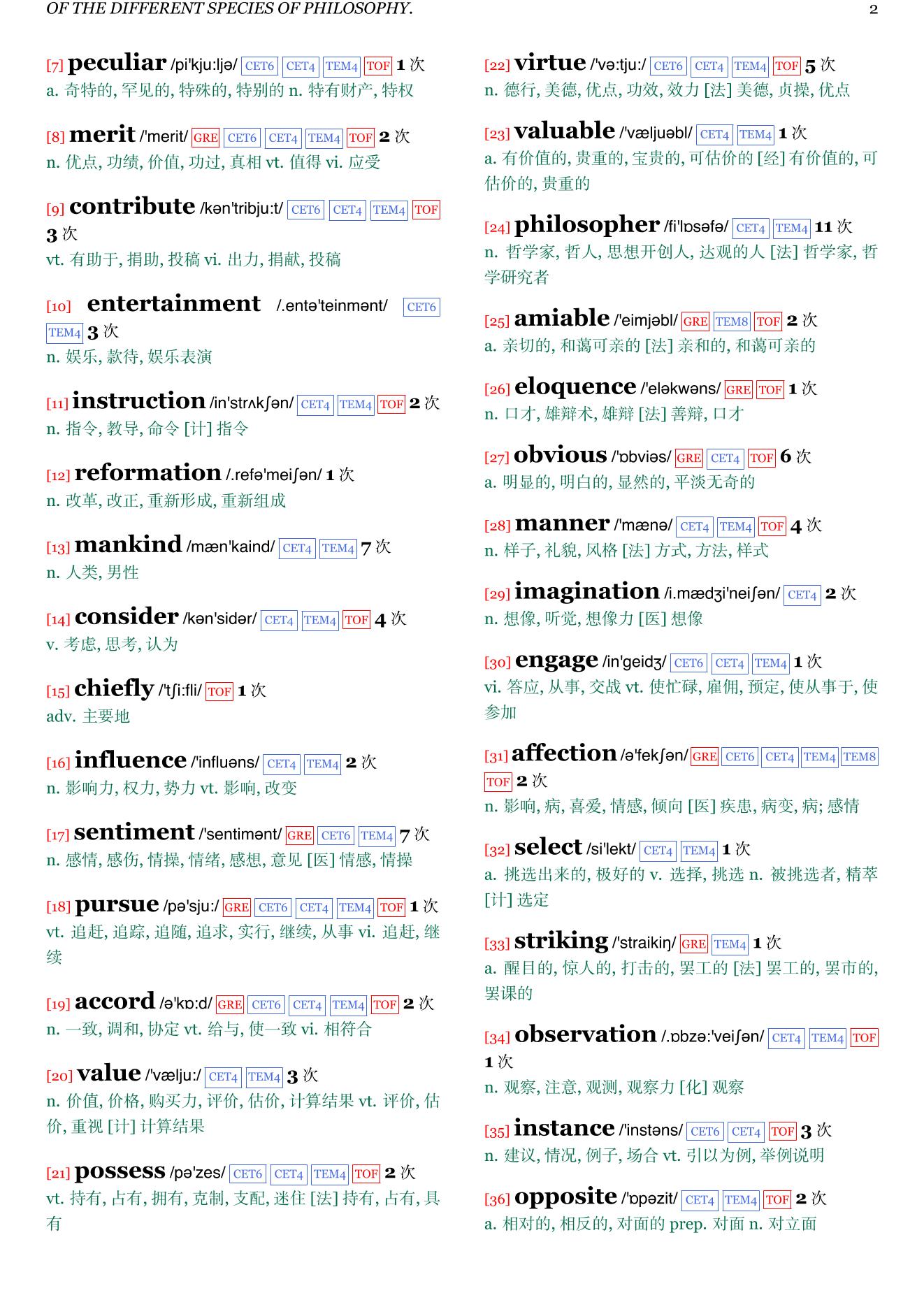 An Enquiry concerning Human Understanding章节单词统计