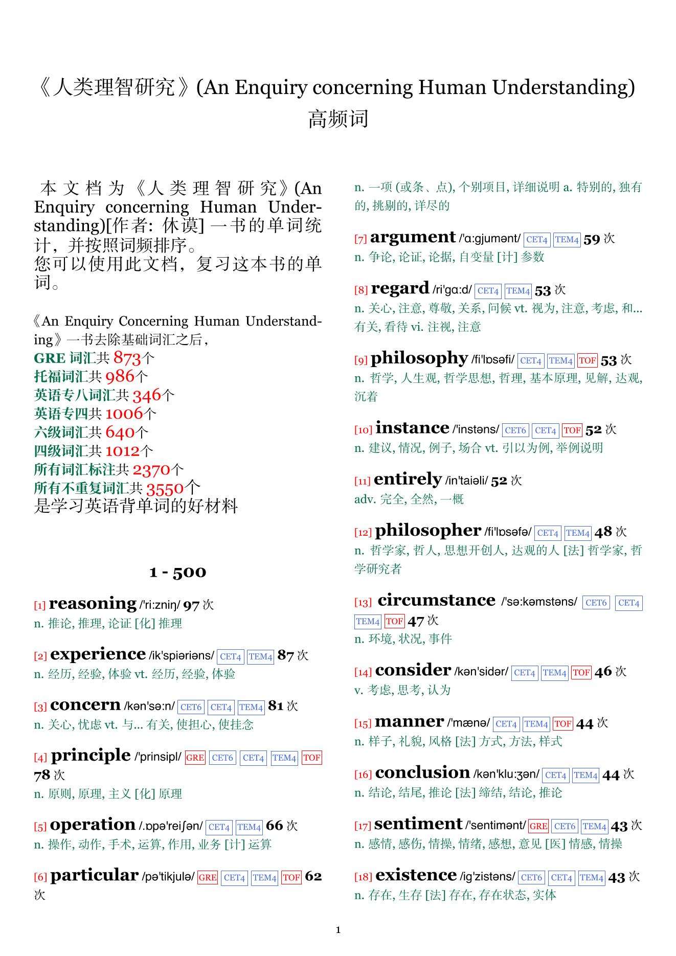 An Enquiry concerning Human Understanding词频统计