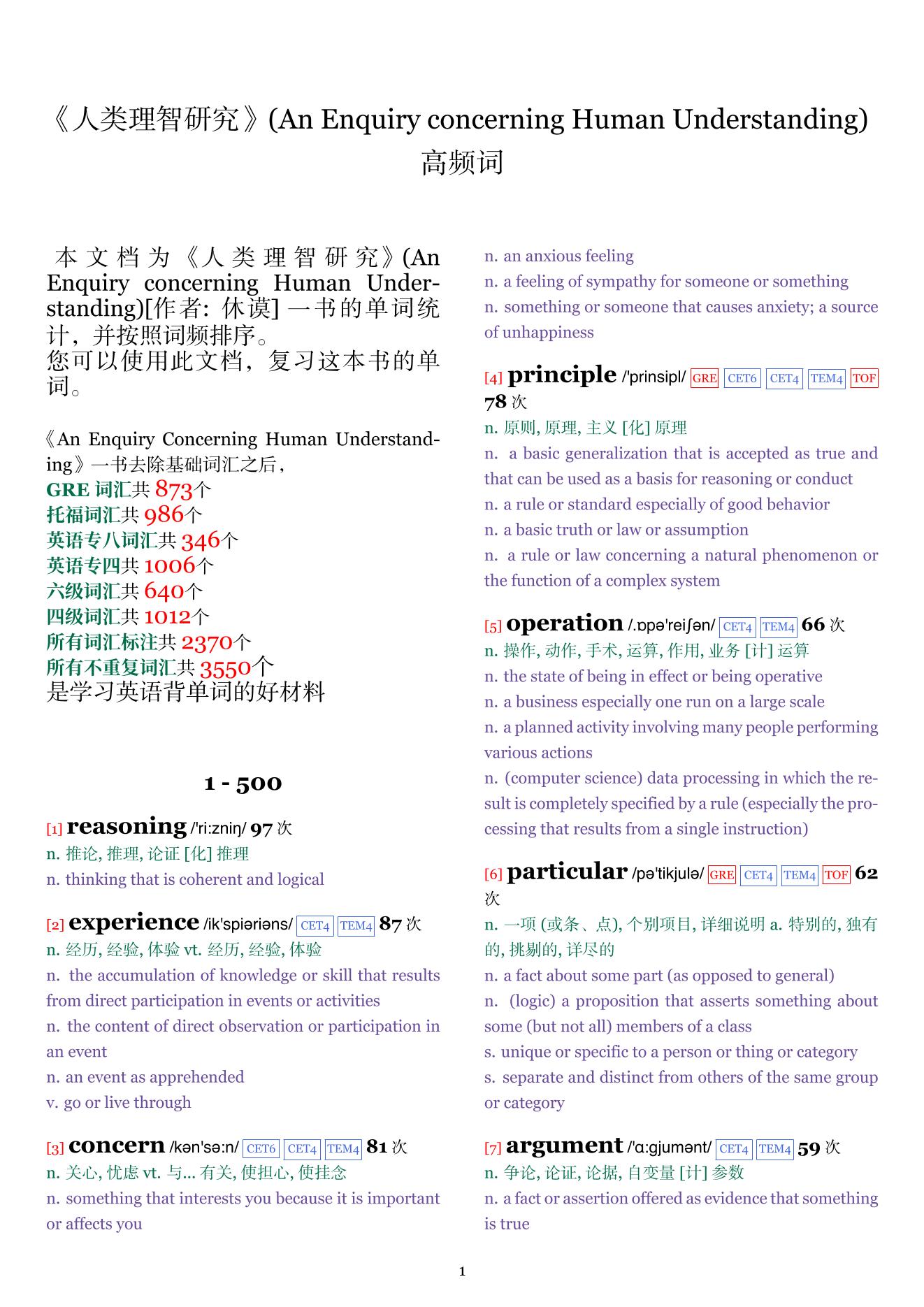 An Enquiry concerning Human Understanding词频统计
