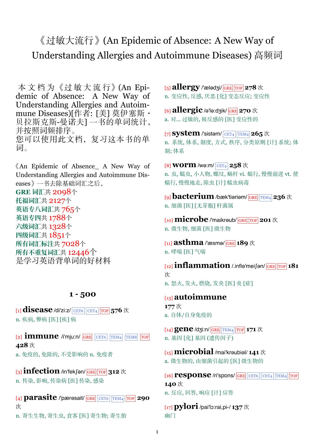 An Epidemic of Absence: A New Way of Understanding Allergies and Autoimmune Diseases词频统计