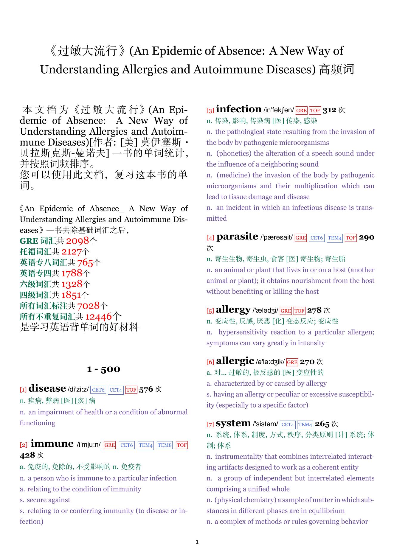 An Epidemic of Absence: A New Way of Understanding Allergies and Autoimmune Diseases词频统计