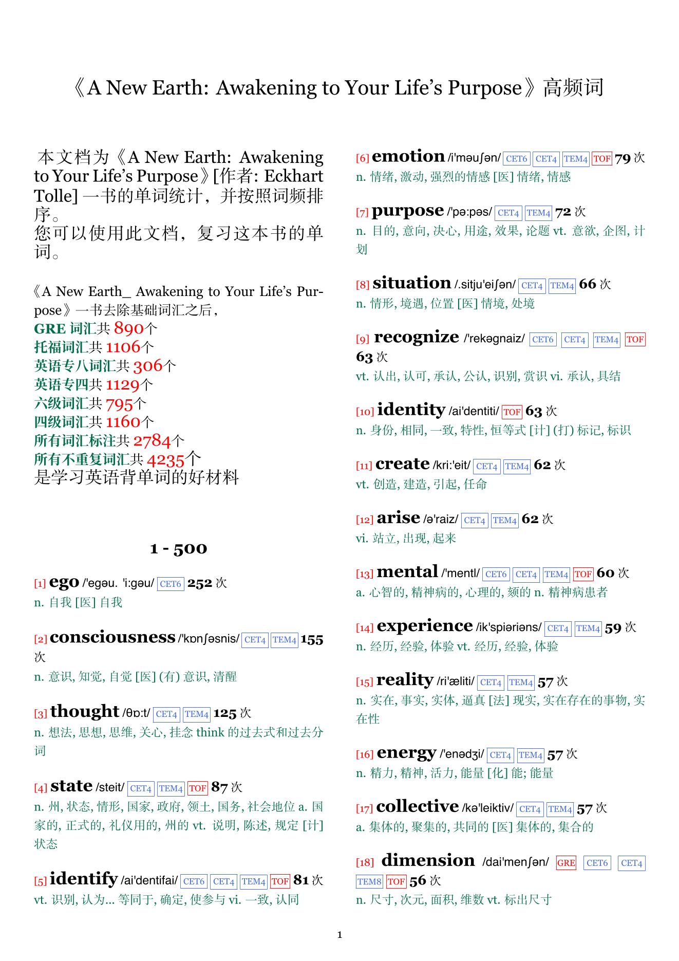 A New Earth: Awakening to Your Life's Purpose词频统计
