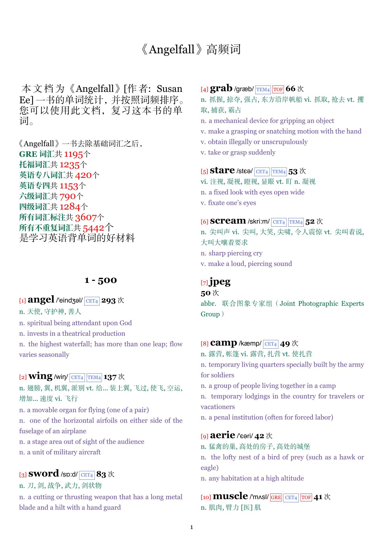 Angelfall词频统计