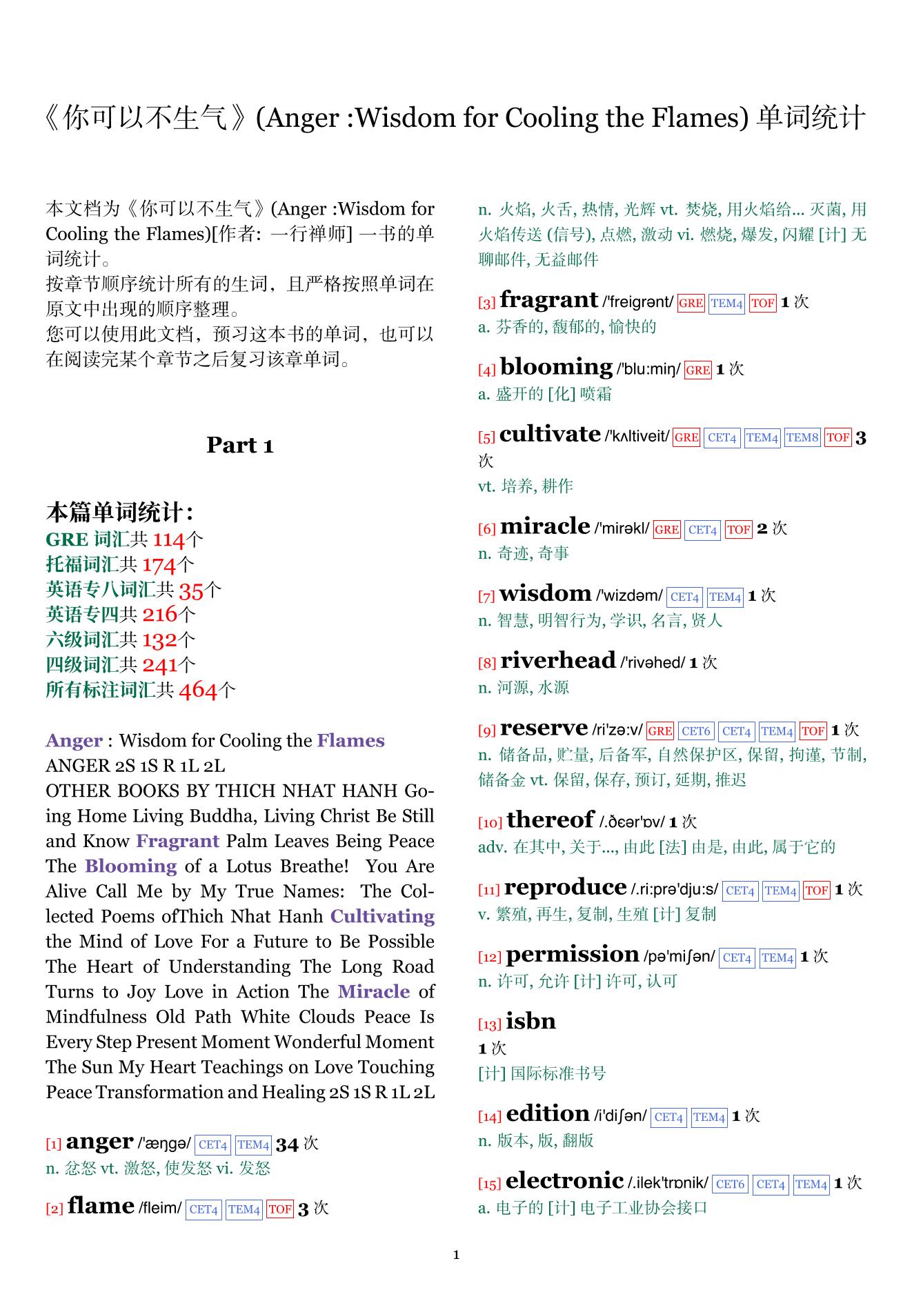 Anger :Wisdom for Cooling the Flames章节单词统计