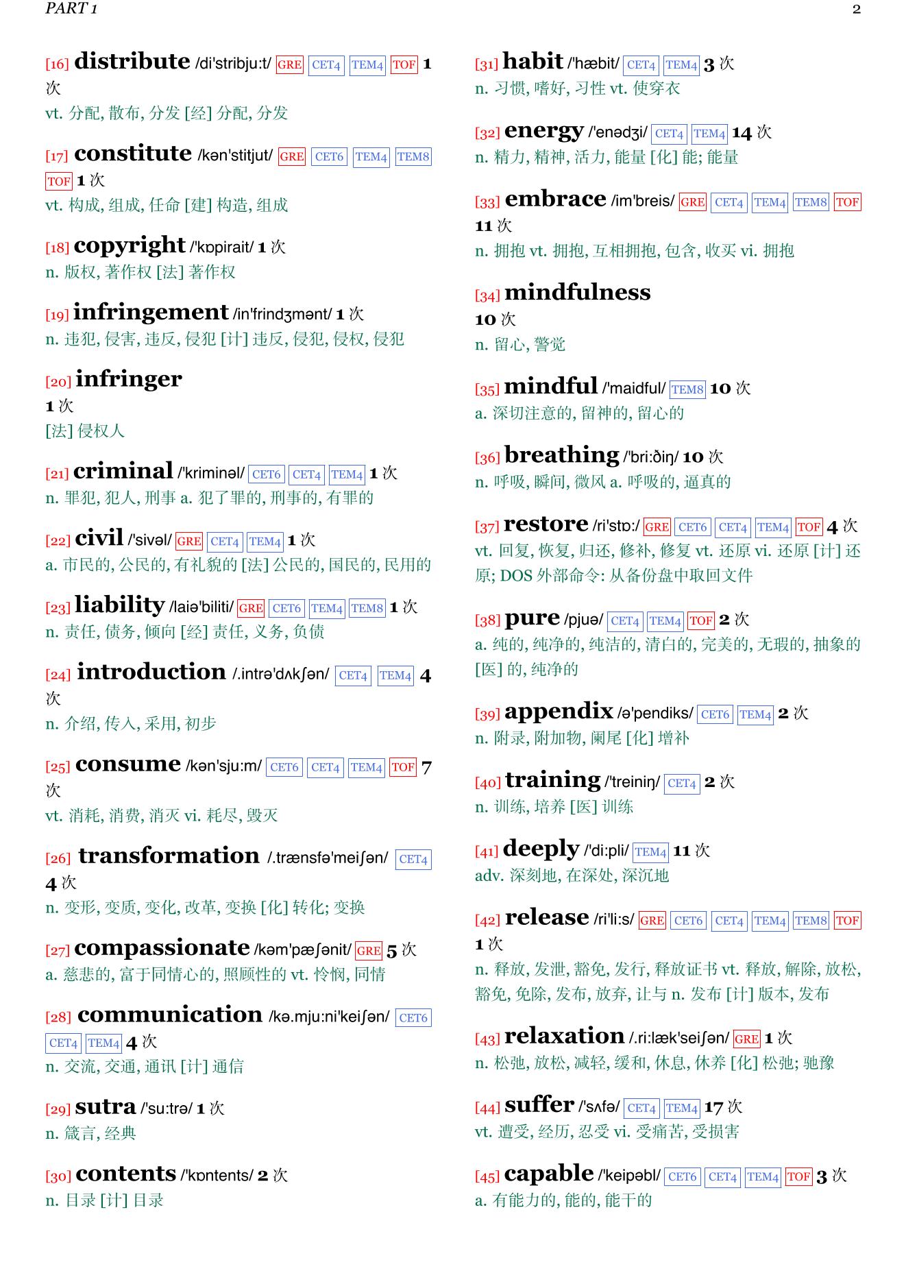 Anger :Wisdom for Cooling the Flames章节单词统计