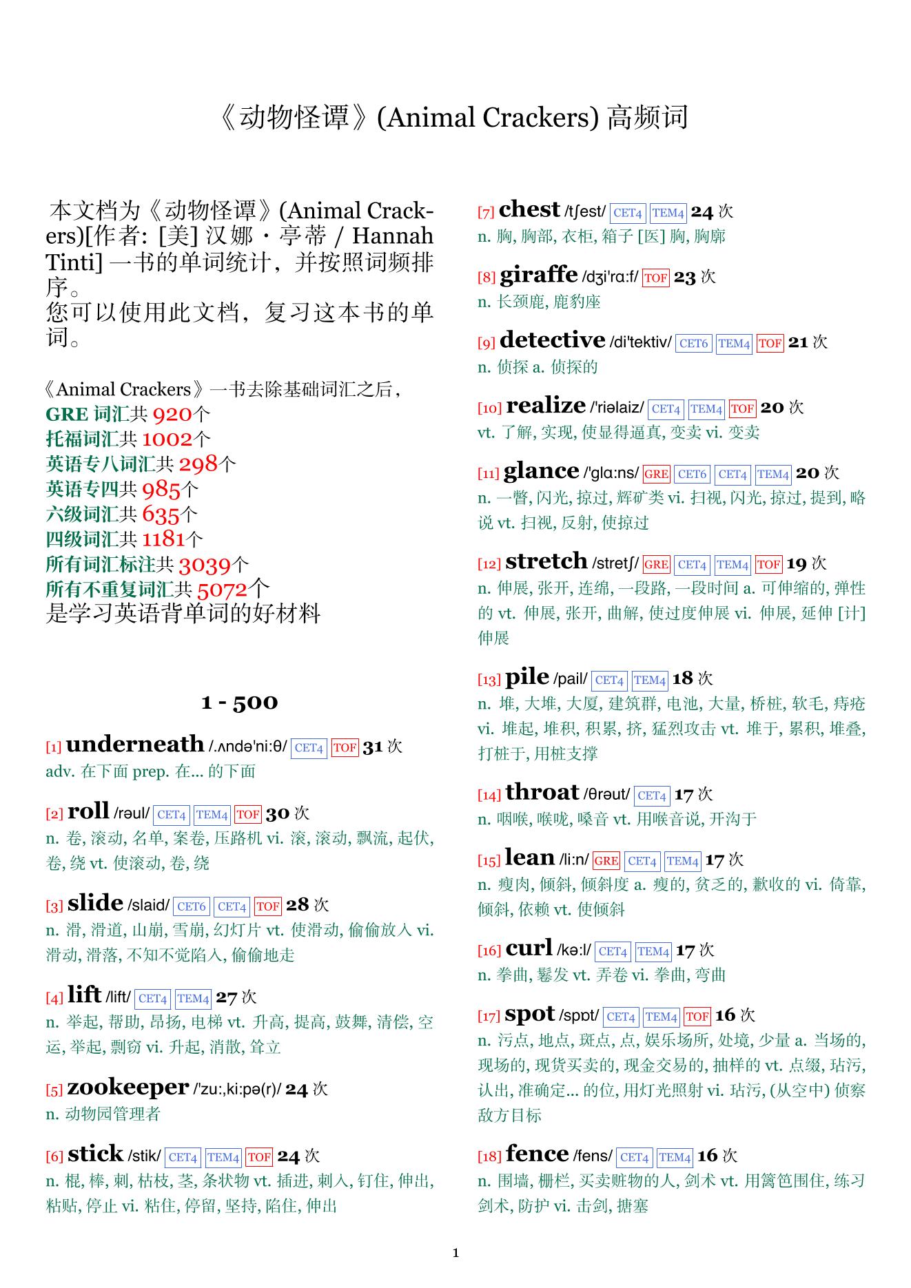 Animal Crackers词频统计