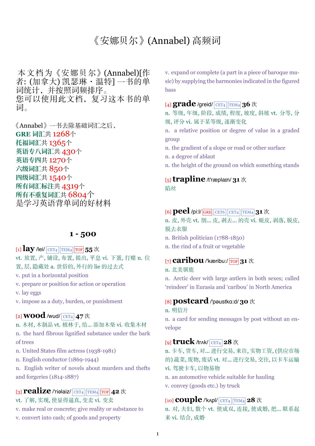 Annabel词频统计