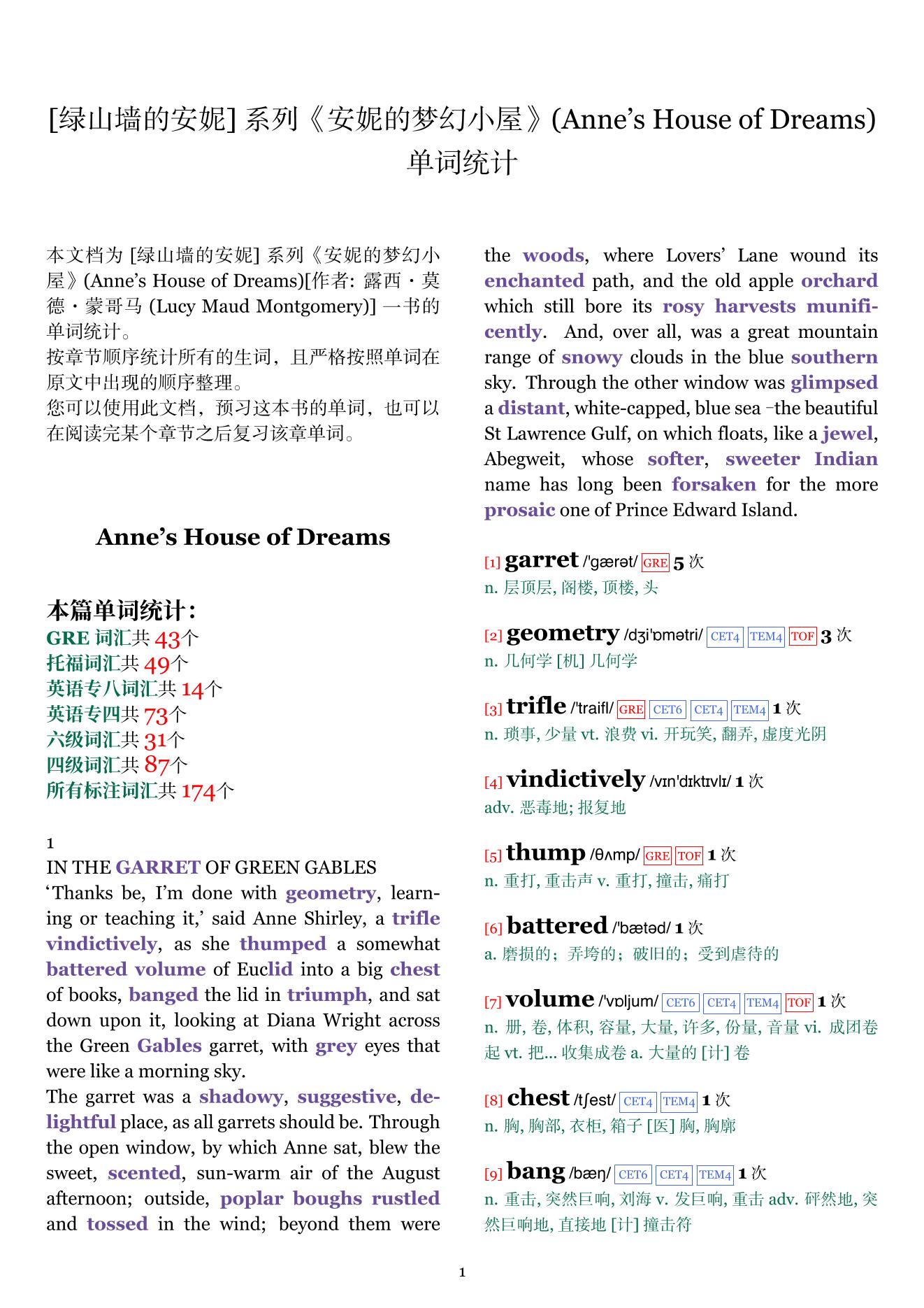 Anne's House of Dreams章节单词统计