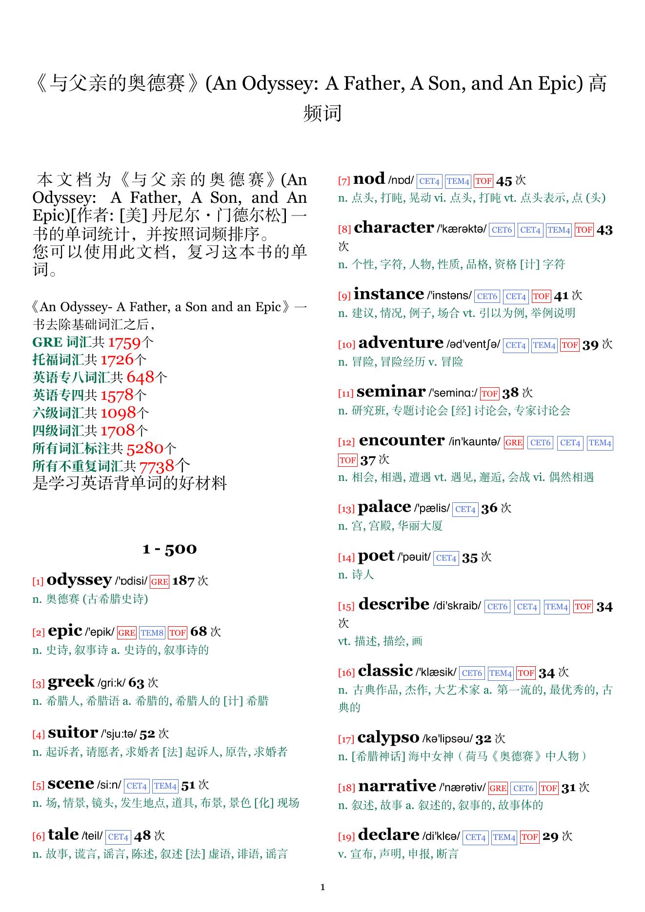 An Odyssey: A Father, A Son, and An Epic词频统计