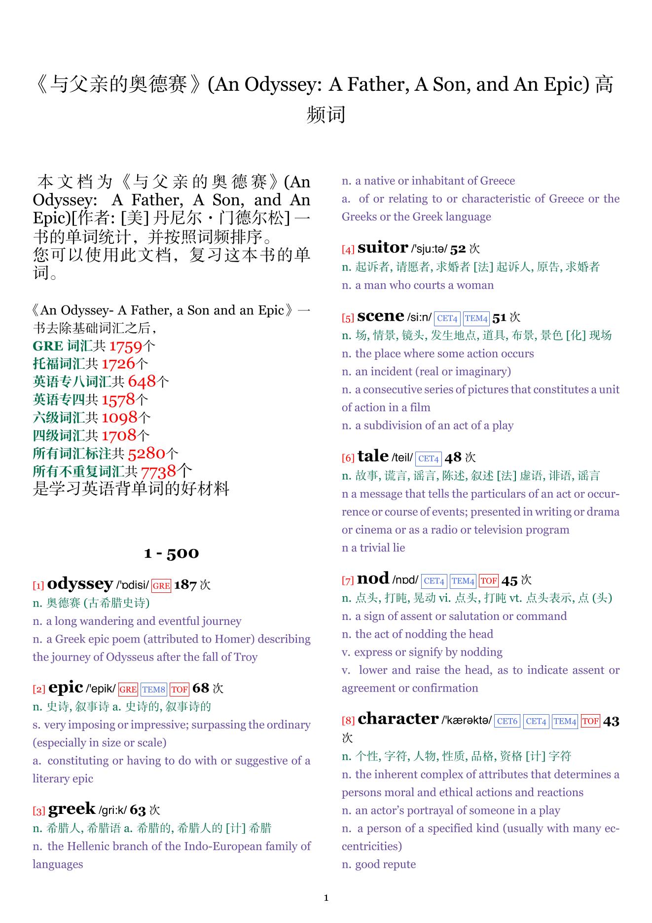 An Odyssey: A Father, A Son, and An Epic词频统计