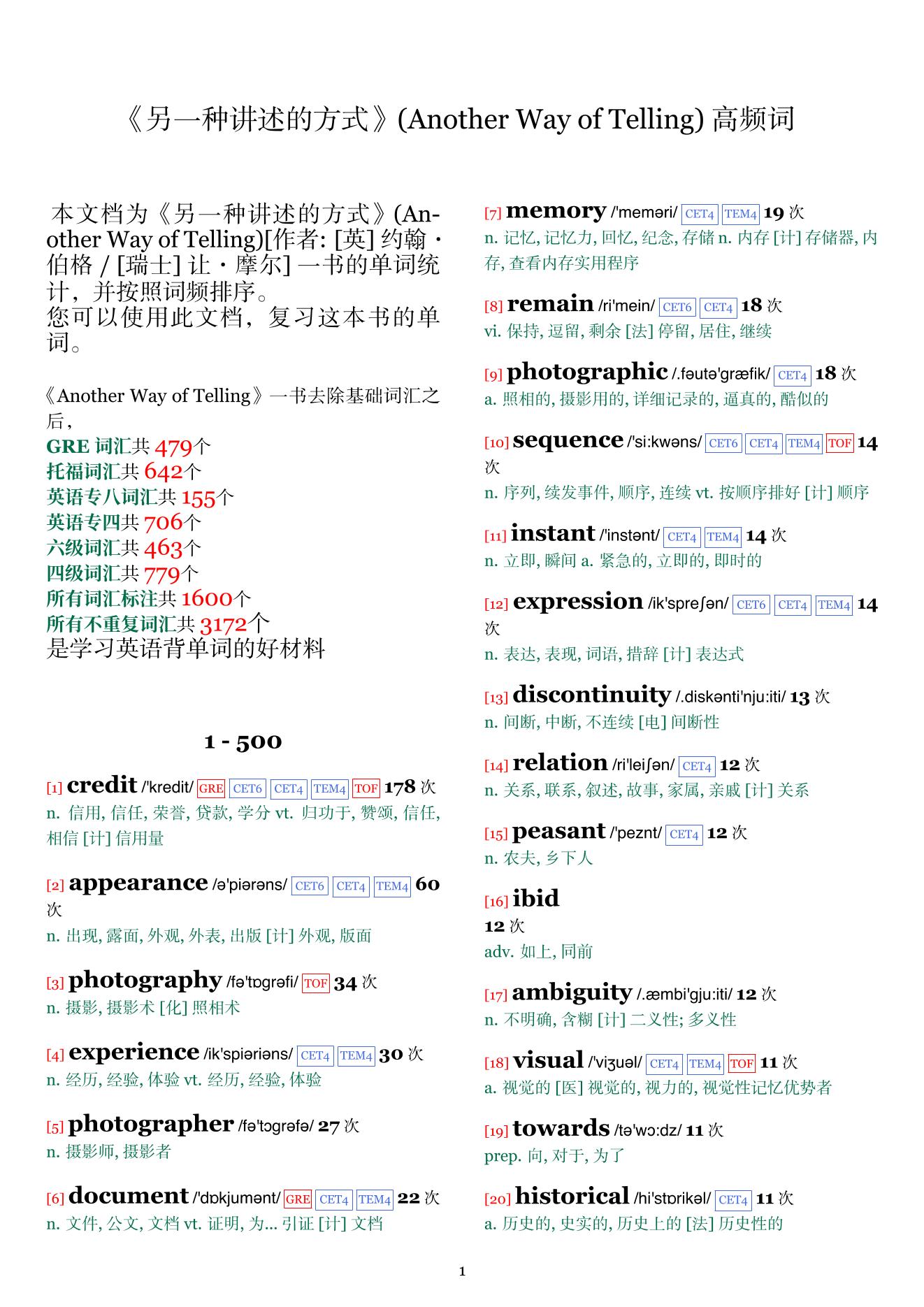 Another Way of Telling词频统计