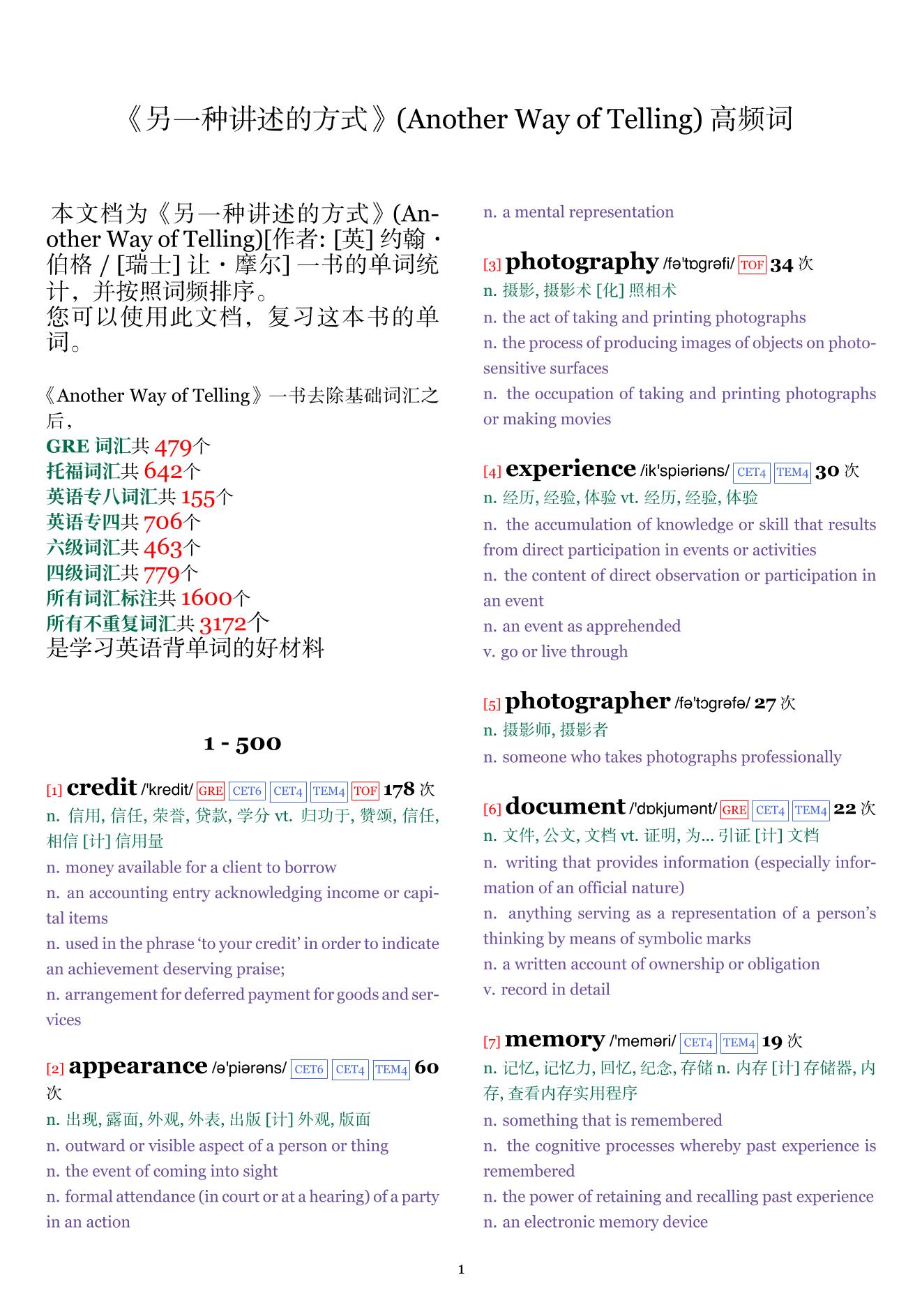 Another Way of Telling词频统计