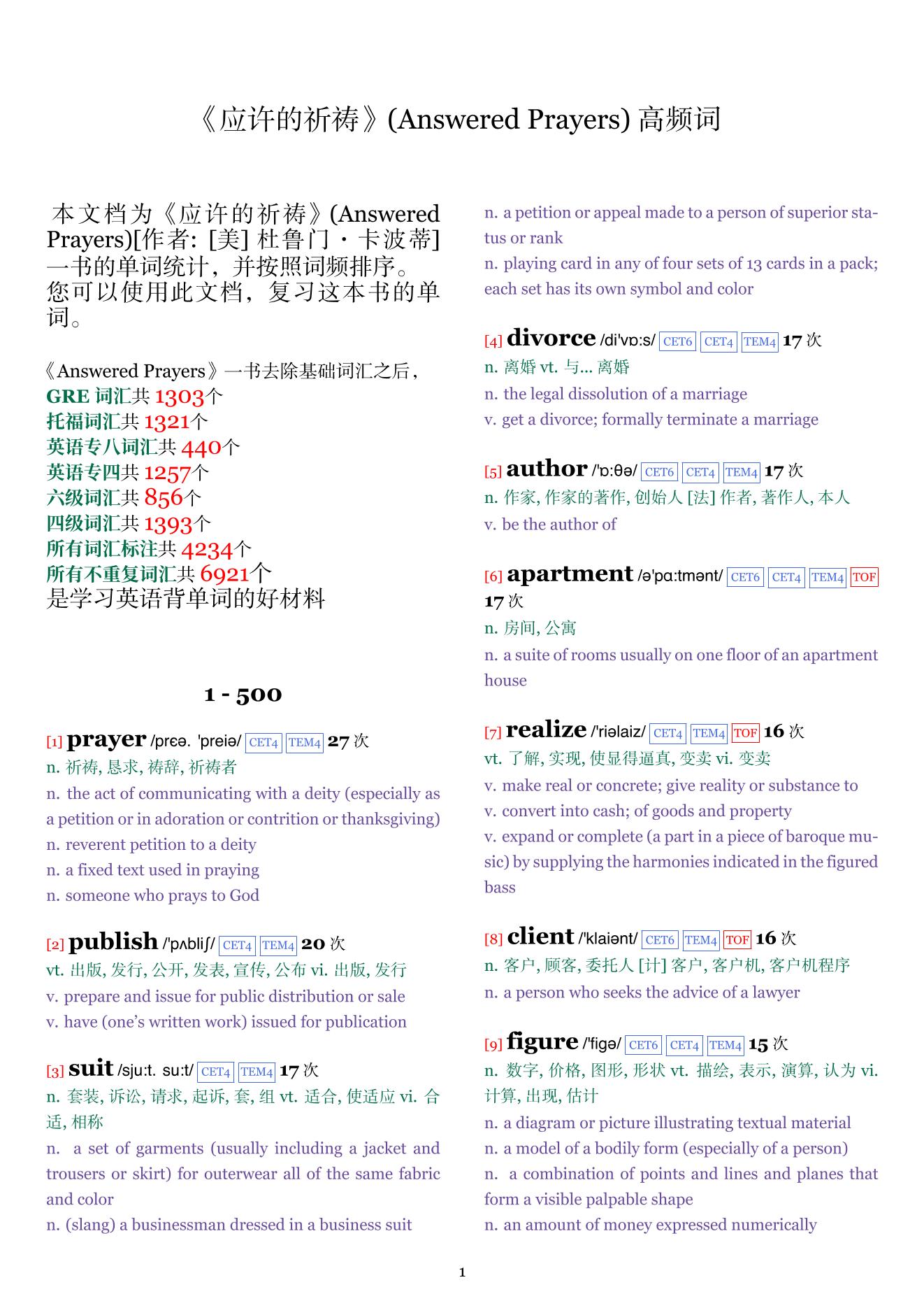 Answered Prayers词频统计
