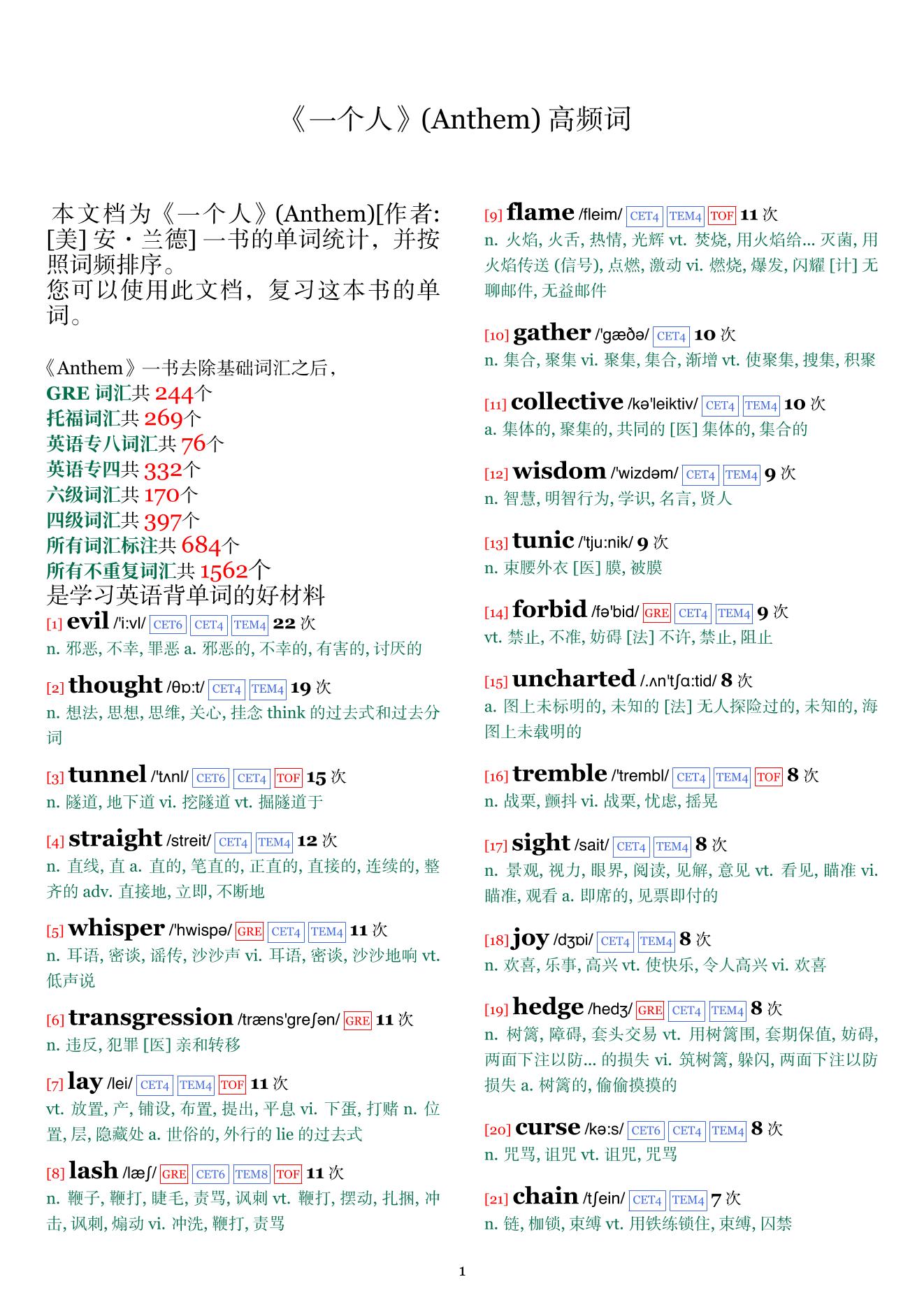 Anthem词频统计