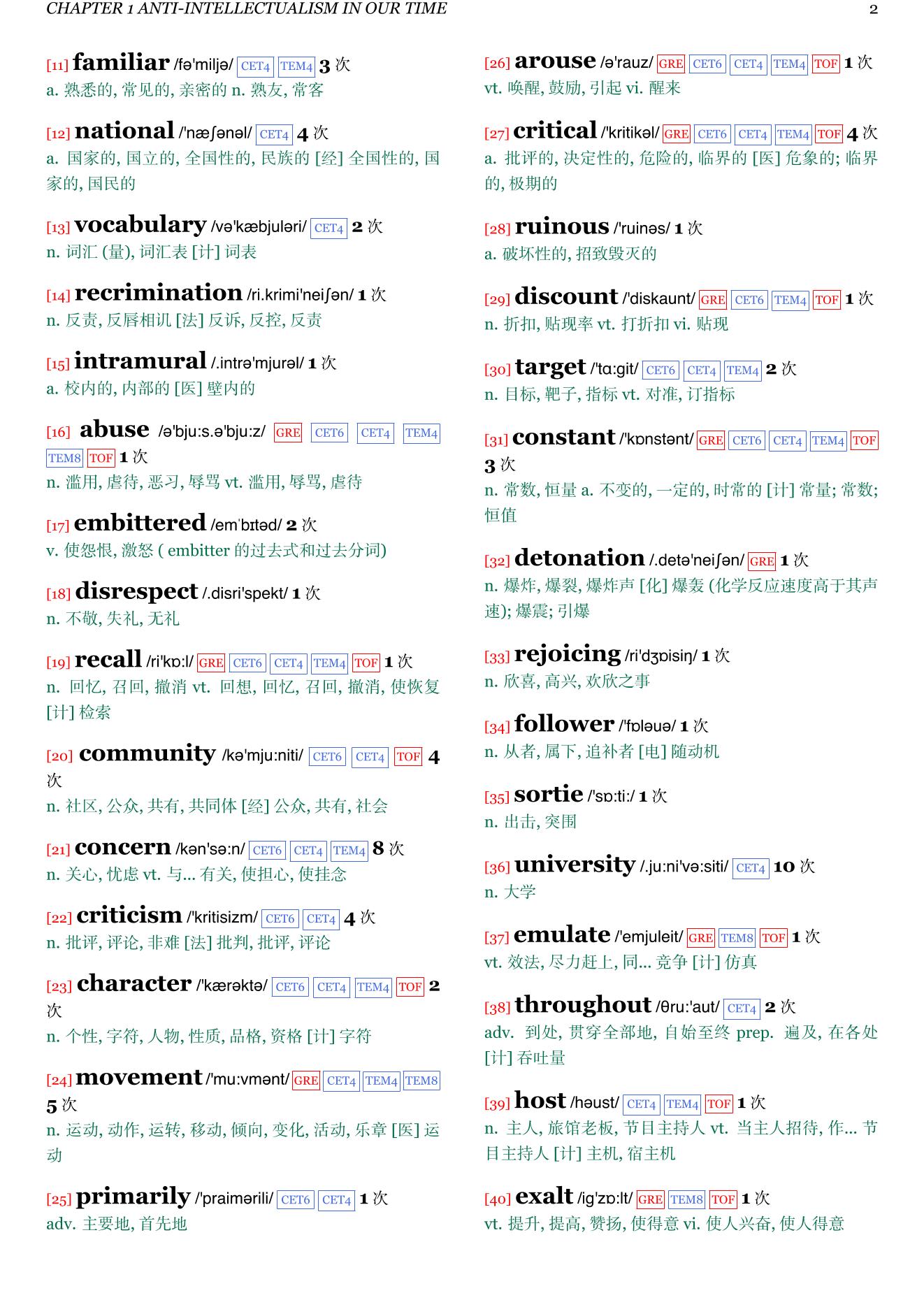 Anti-Intellectualism in American Life章节单词统计