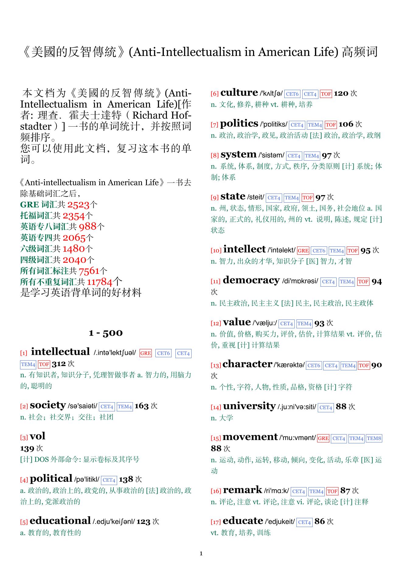 Anti-Intellectualism in American Life词频统计