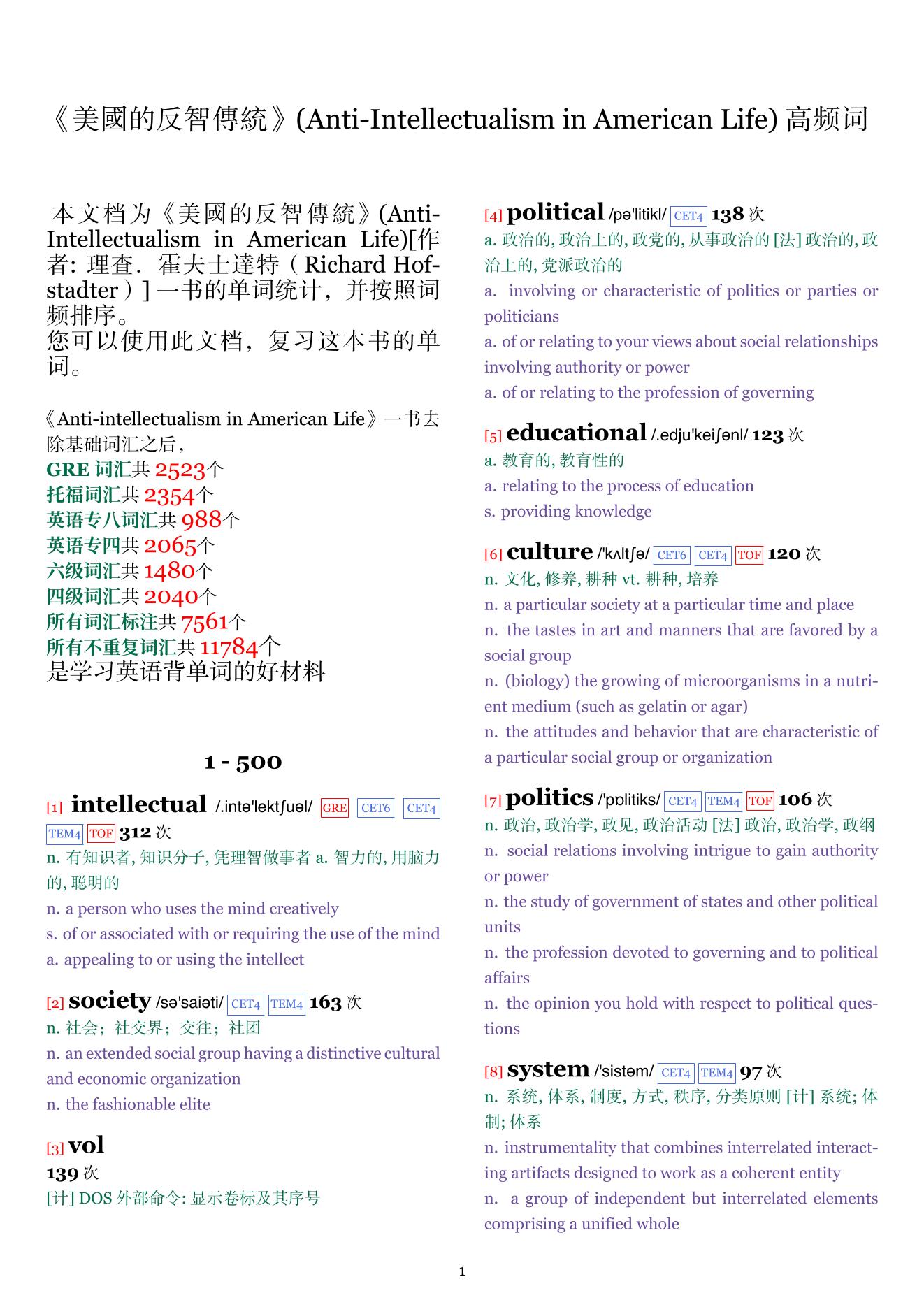 Anti-Intellectualism in American Life词频统计