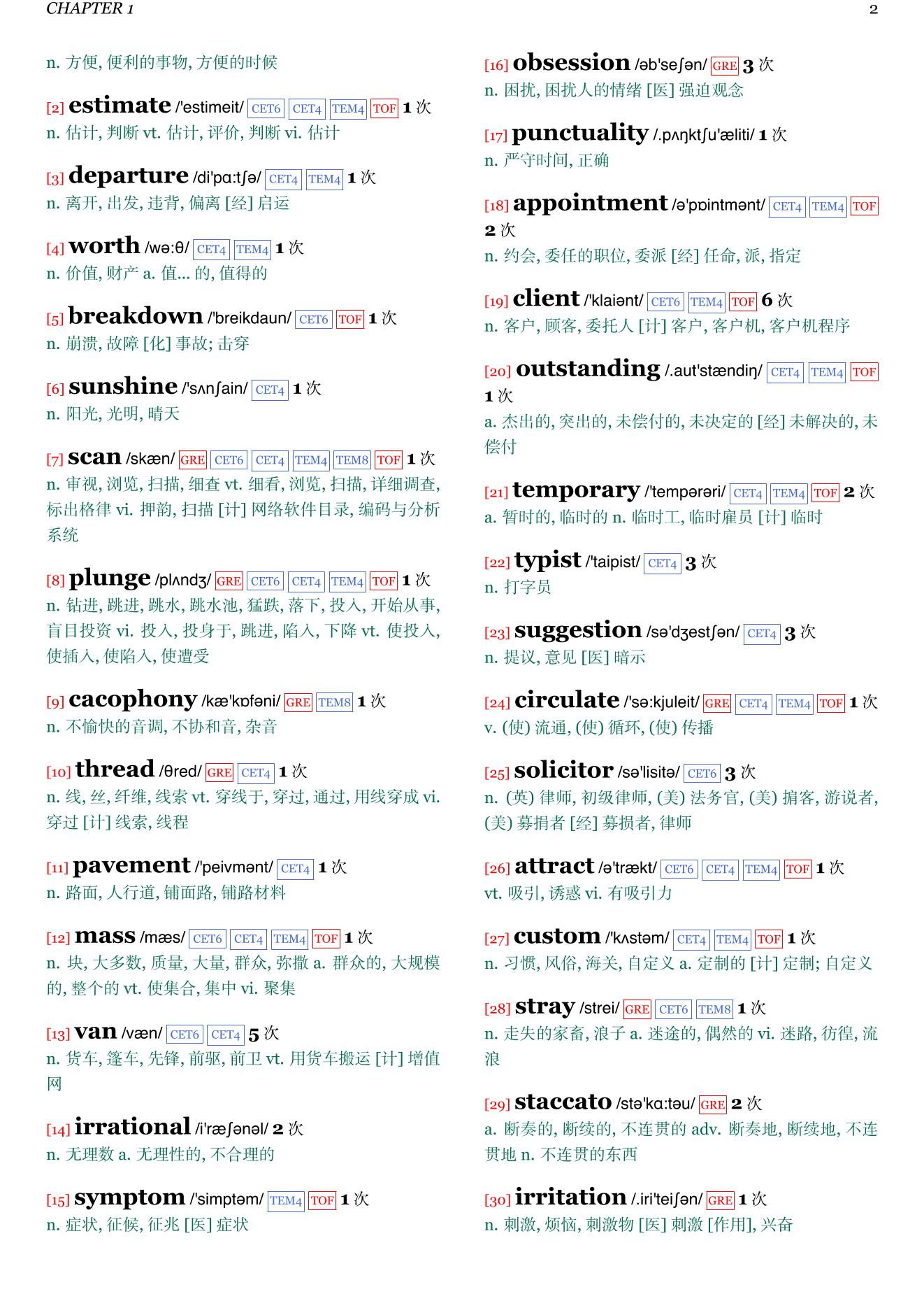 An Unsuitable Job for a Woman章节单词统计