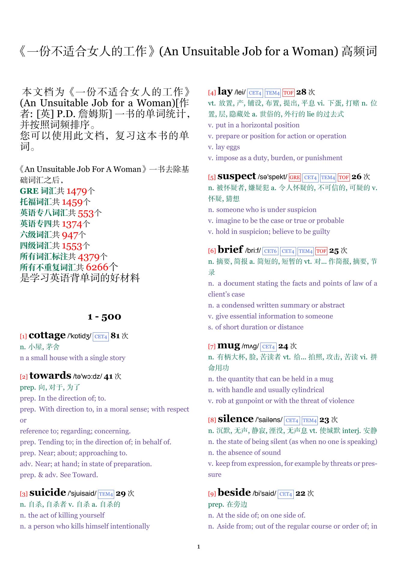 An Unsuitable Job for a Woman词频统计