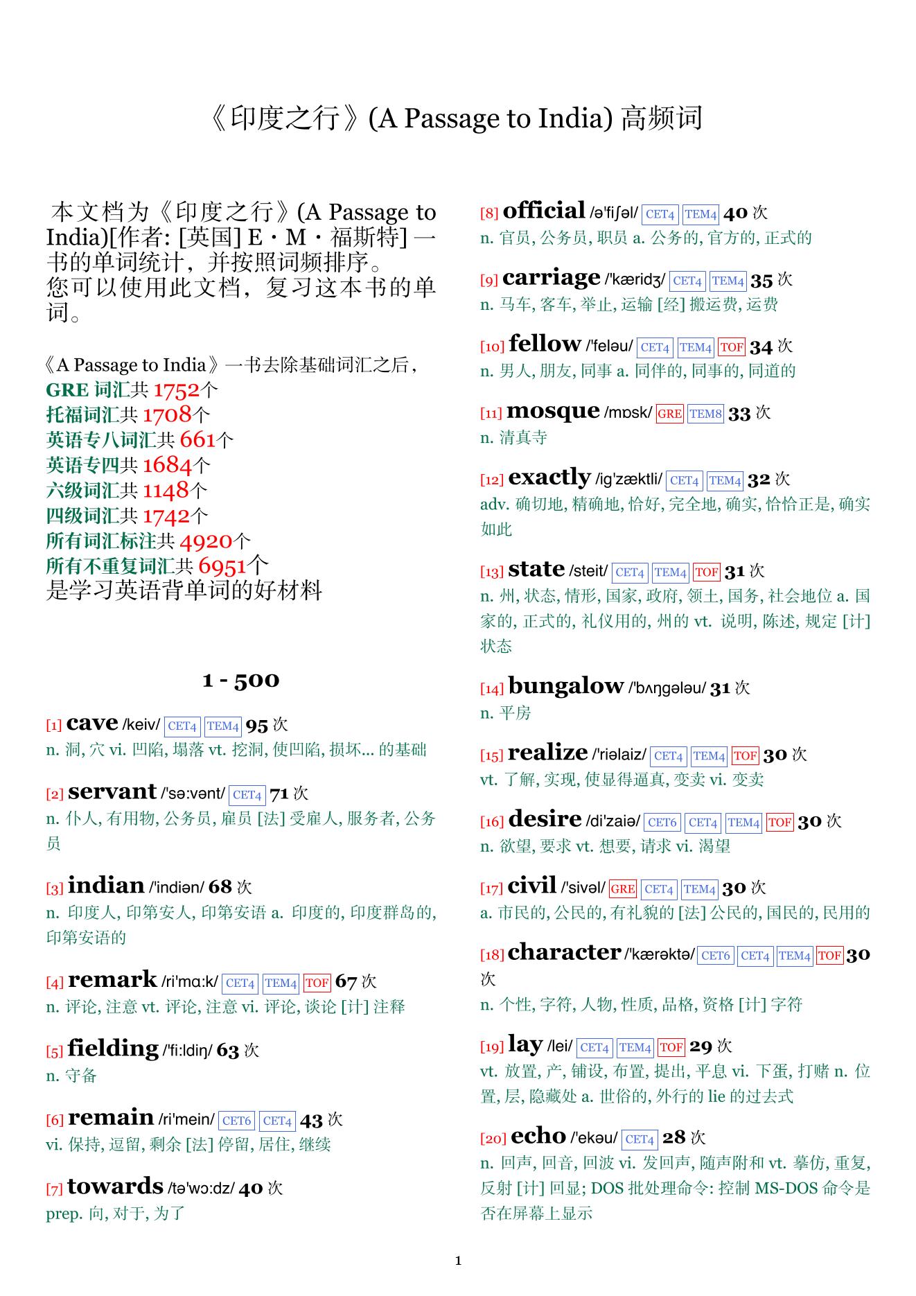 A Passage to India词频统计