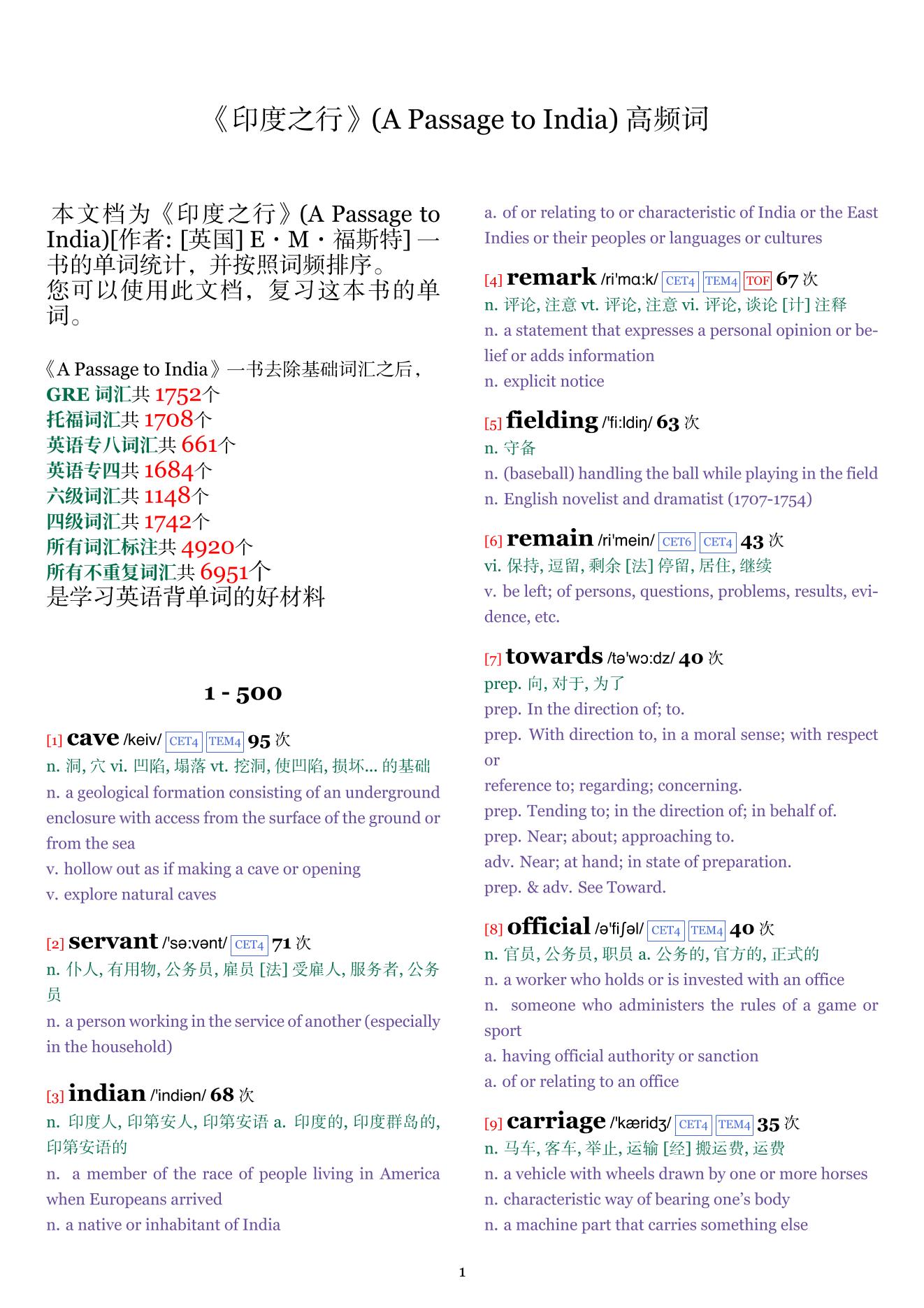 A Passage to India词频统计