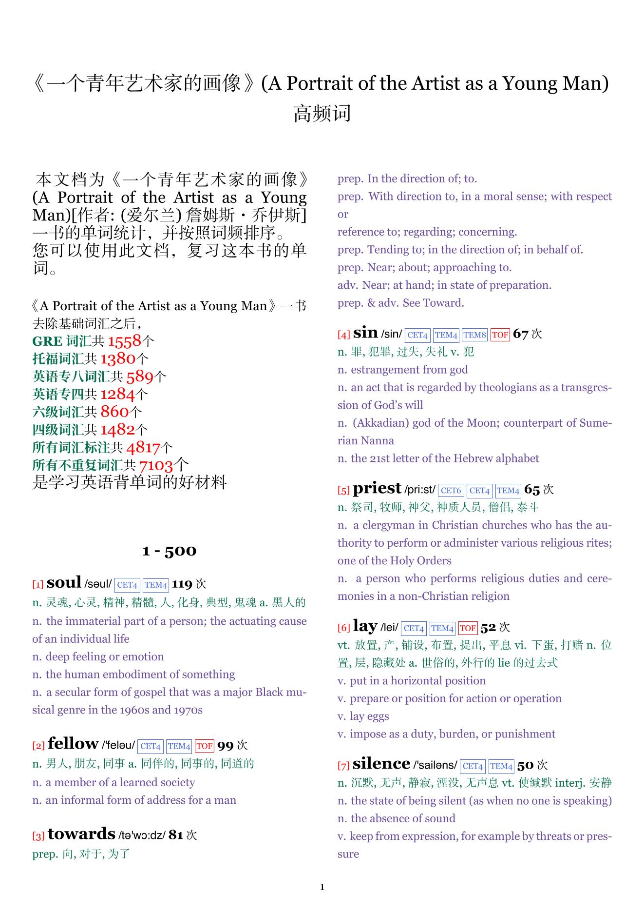 A Portrait of the Artist as a Young Man词频统计