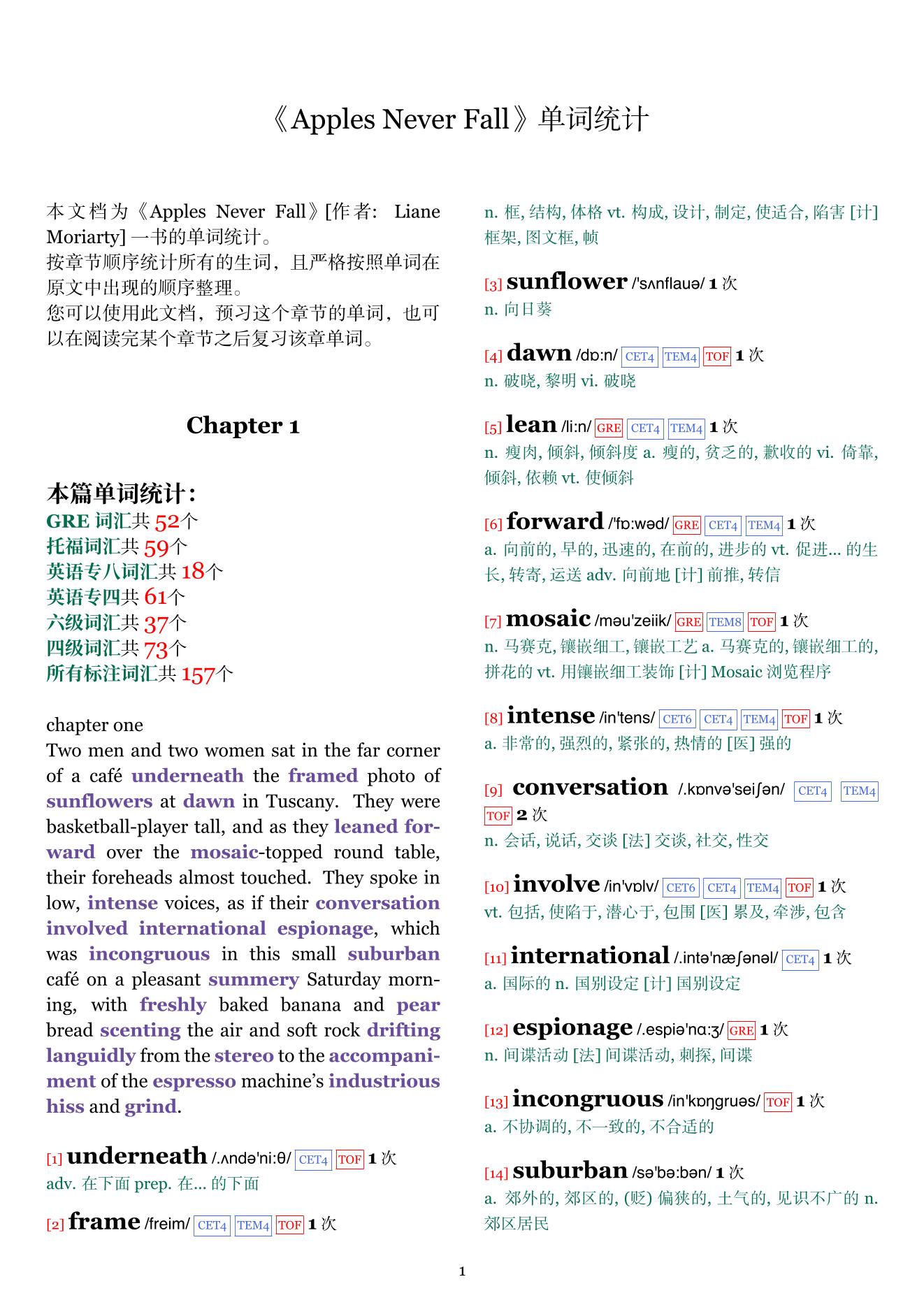 Apples Never Fall章节单词统计