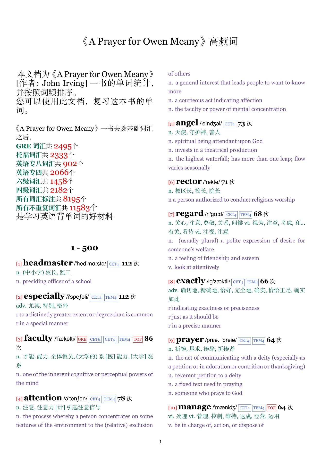 A Prayer for Owen Meany词频统计