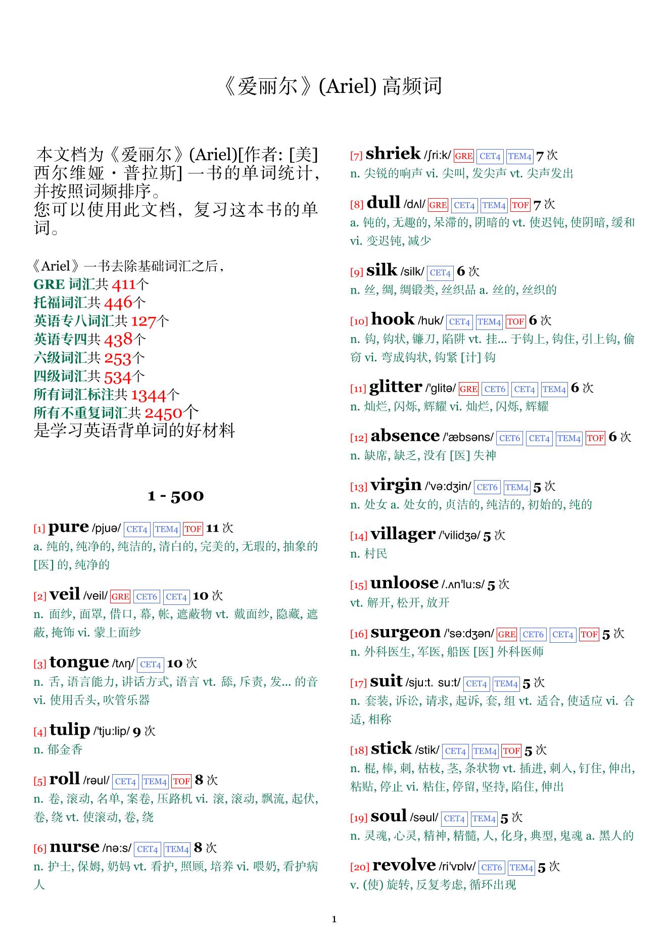 Ariel词频统计