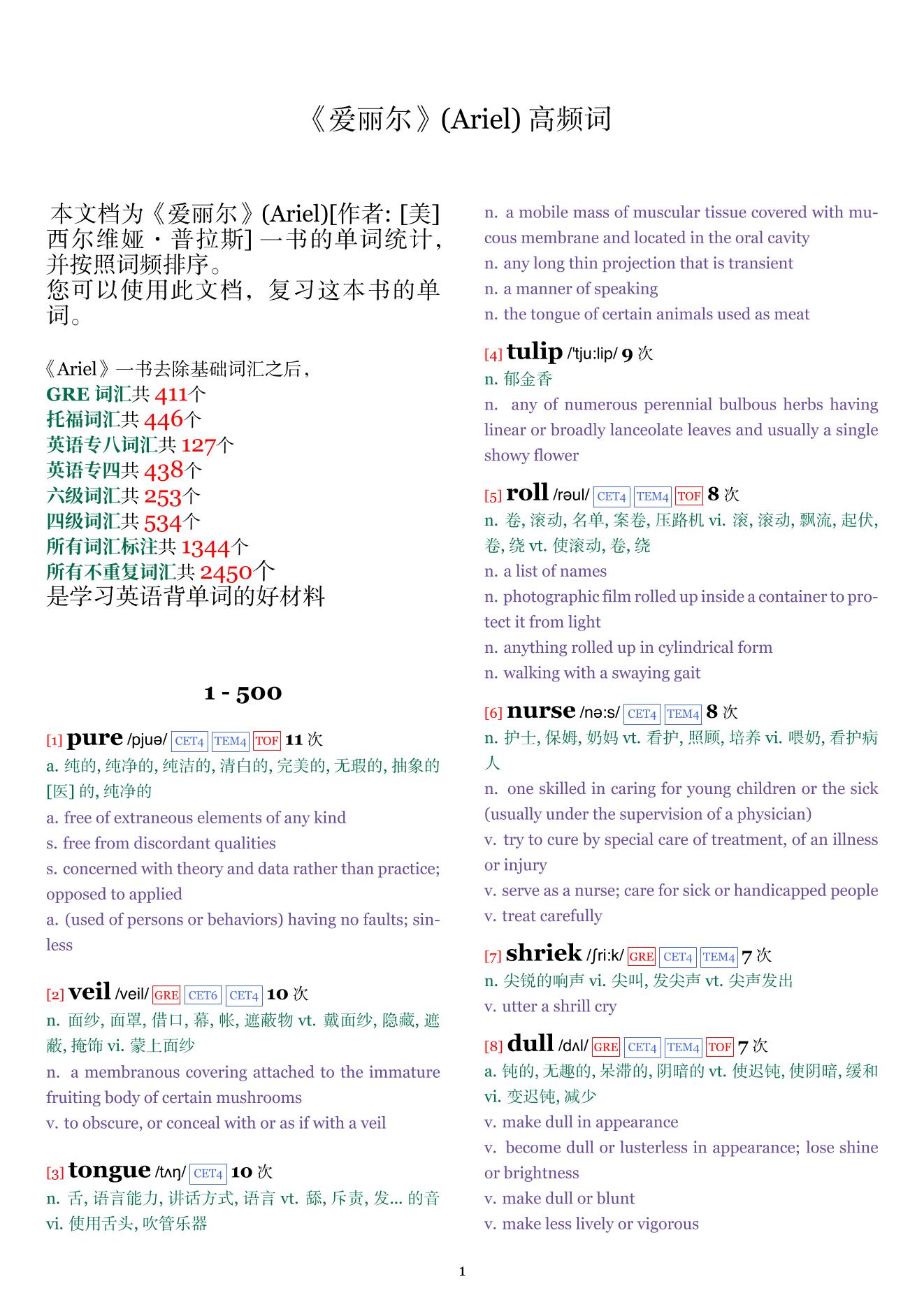 Ariel词频统计