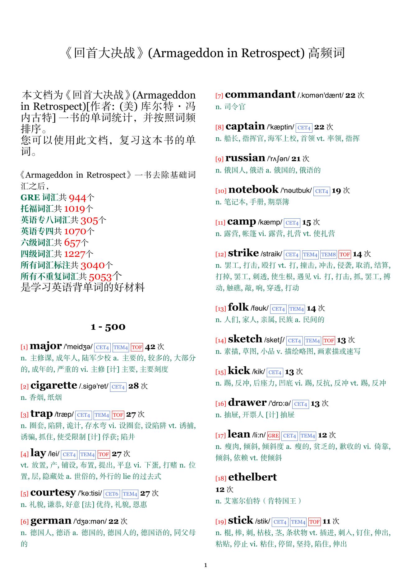 Armageddon in Retrospect词频统计