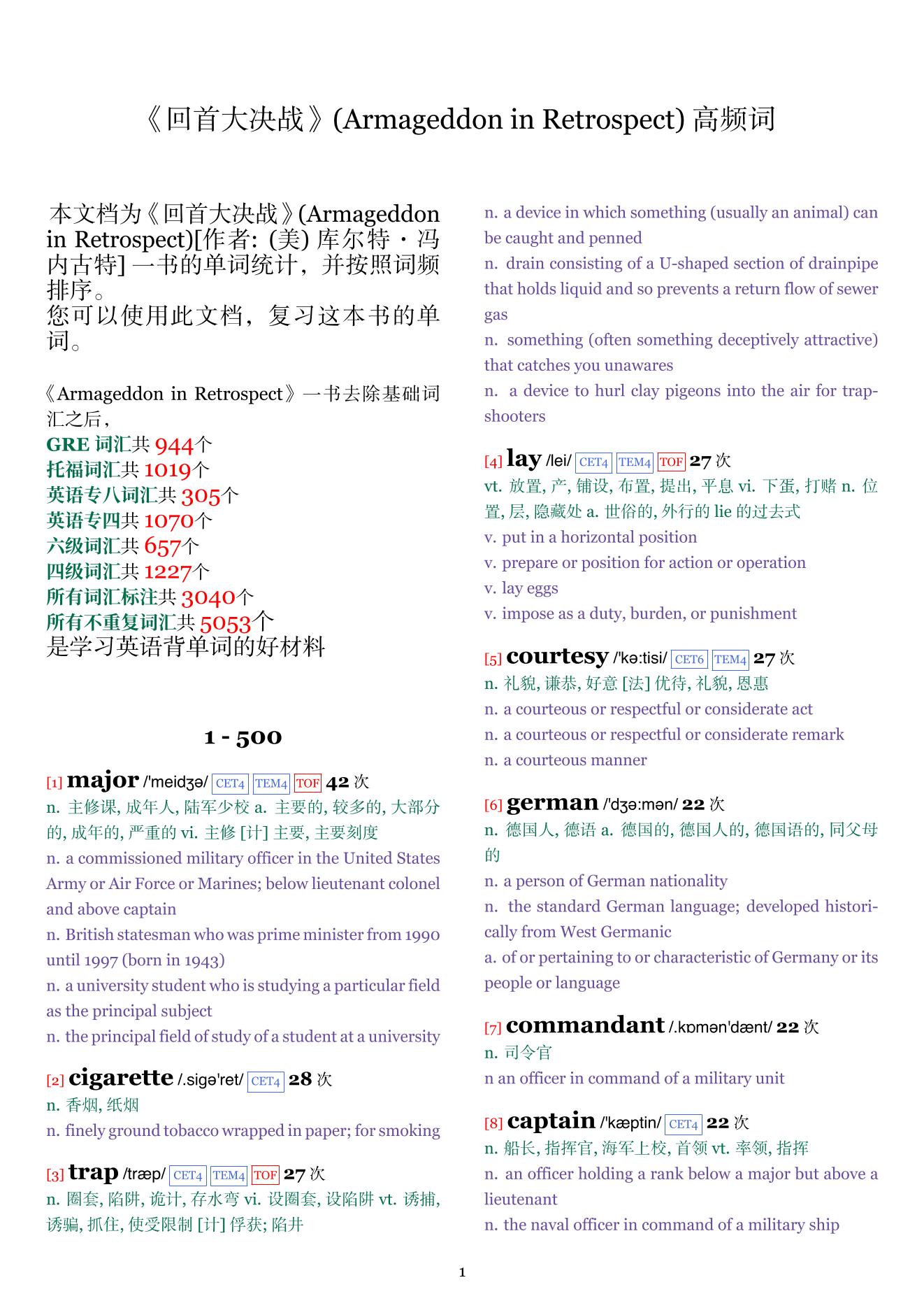 Armageddon in Retrospect词频统计