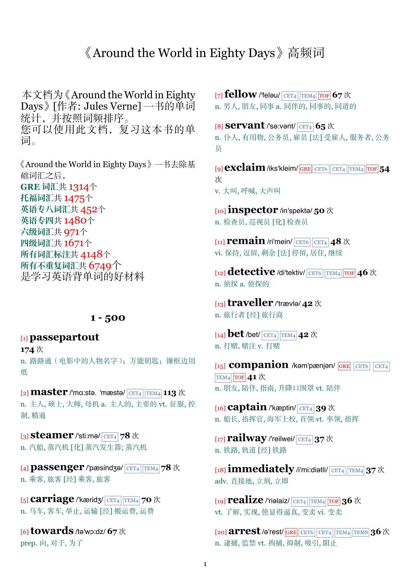 Around the World in Eighty Days词频统计