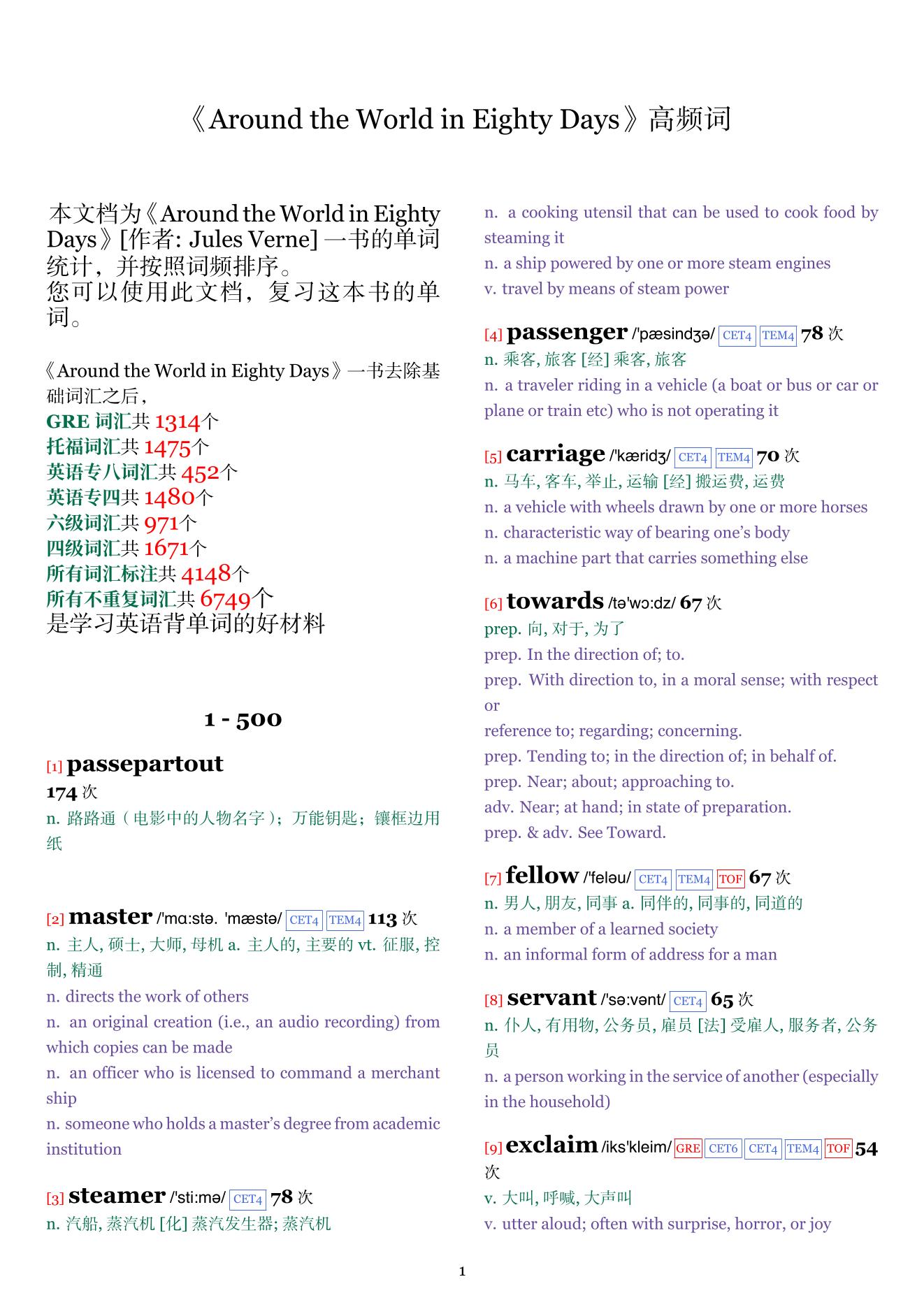 Around the World in Eighty Days词频统计