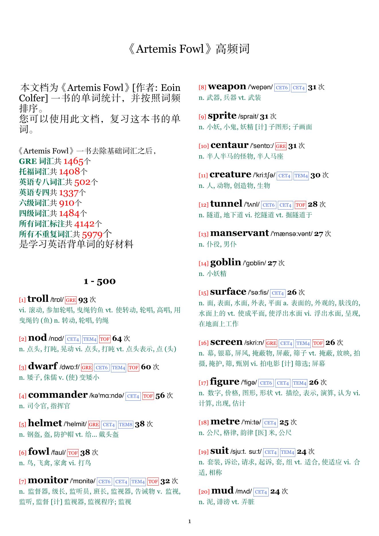 Artemis Fowl词频统计