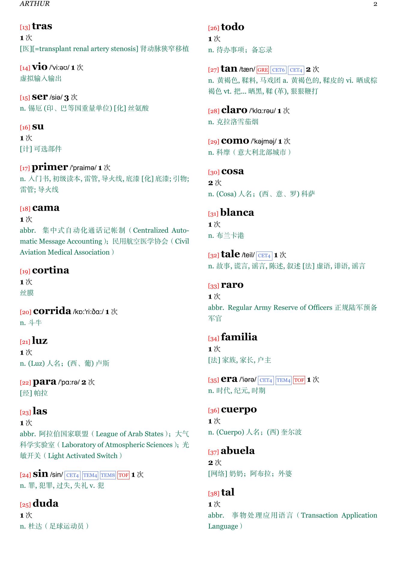 Arthur & George章节单词统计