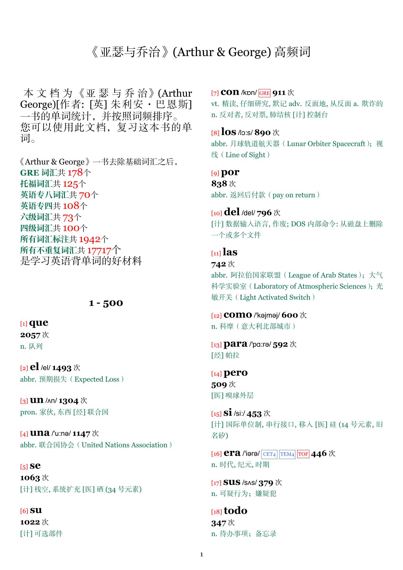 Arthur & George词频统计