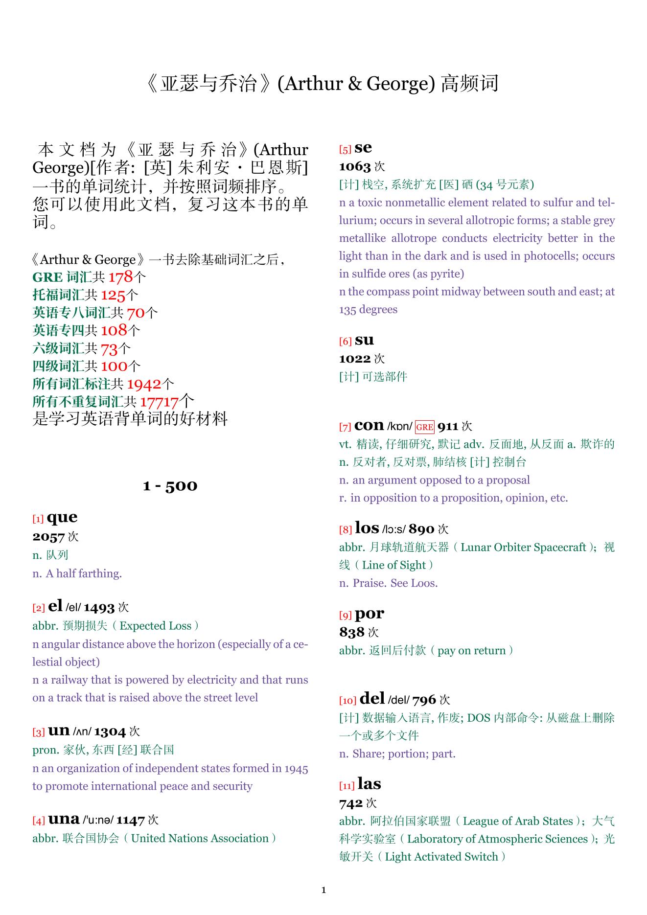 Arthur & George词频统计