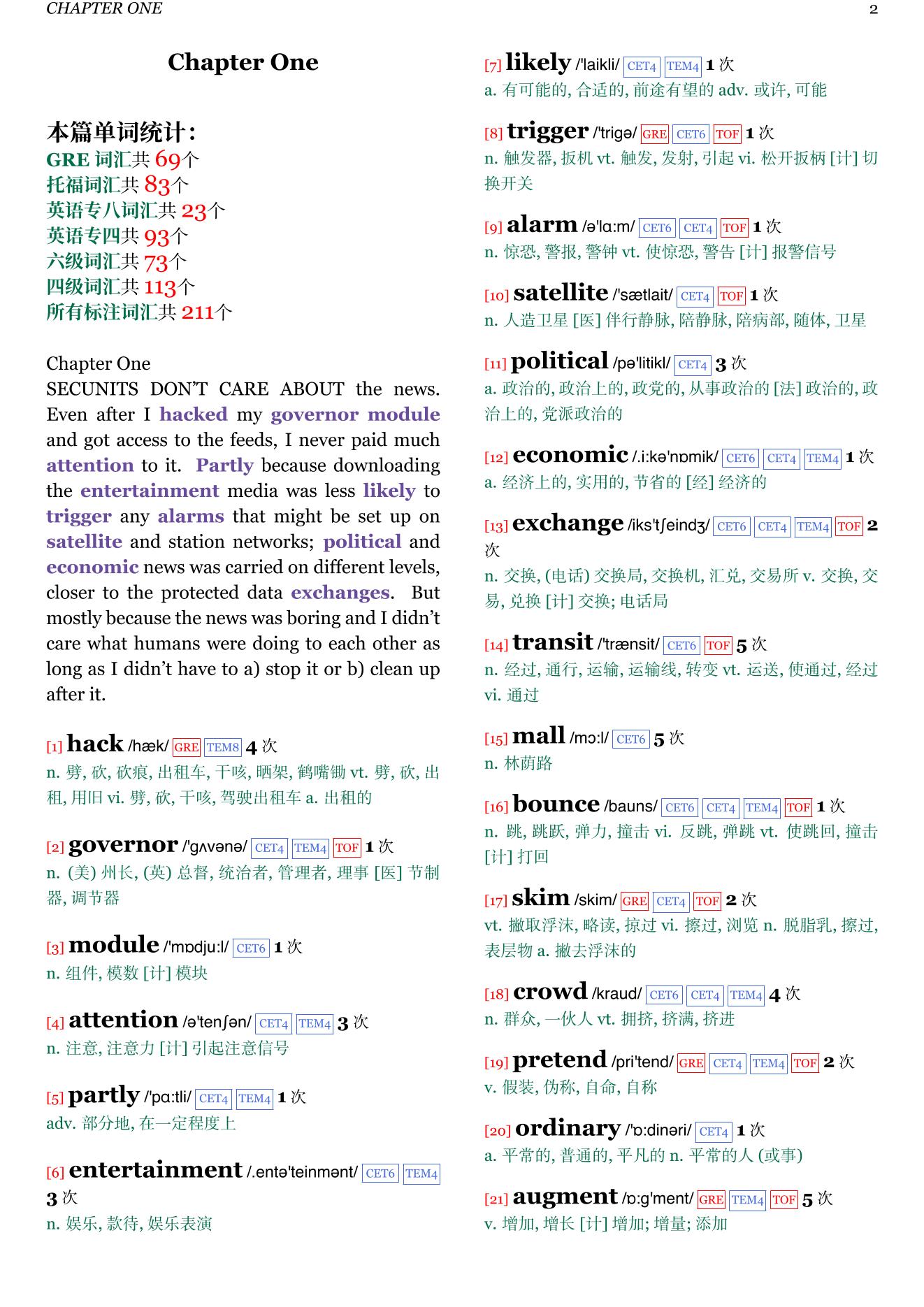 Artificial Condition章节单词统计