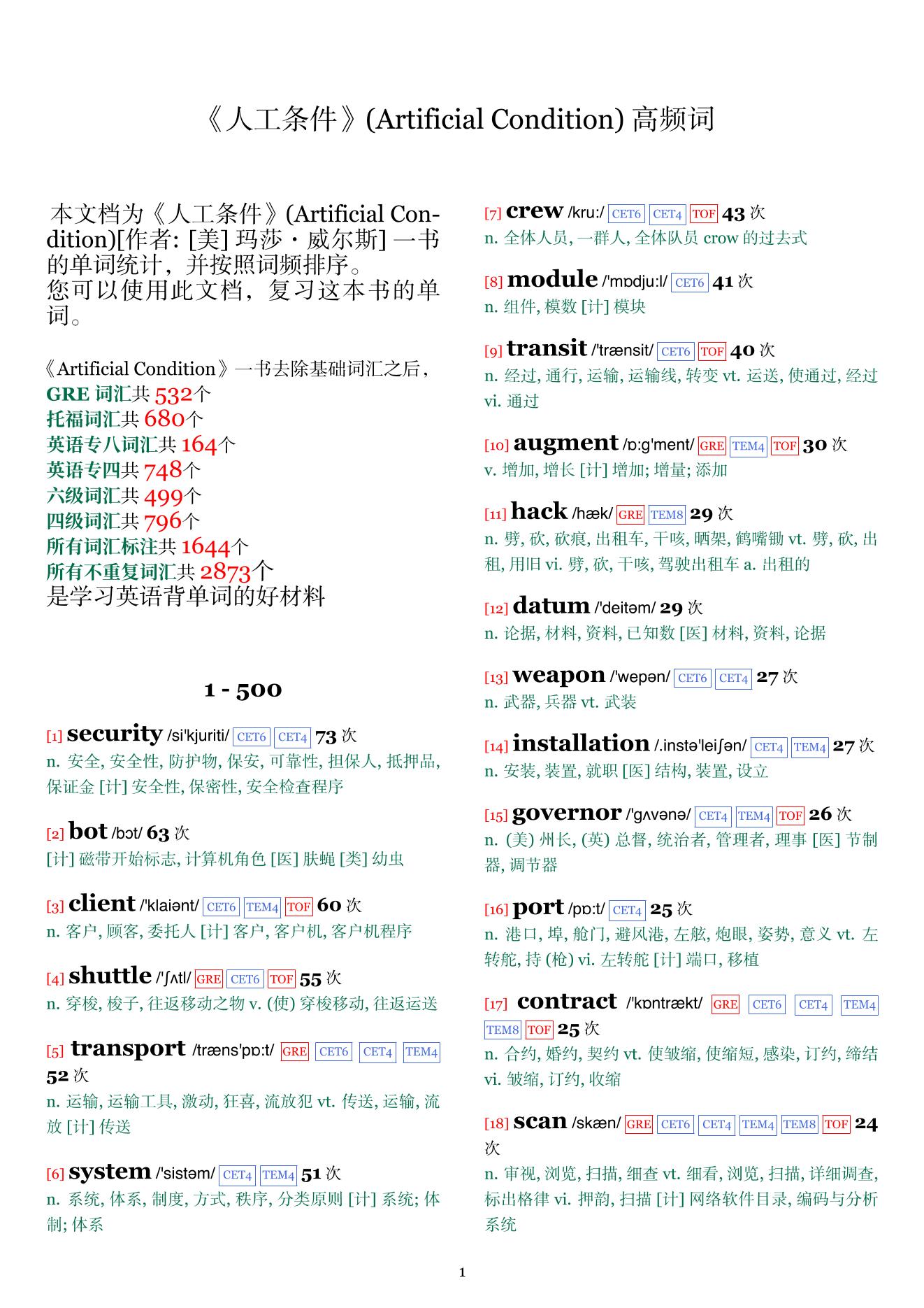 Artificial Condition词频统计