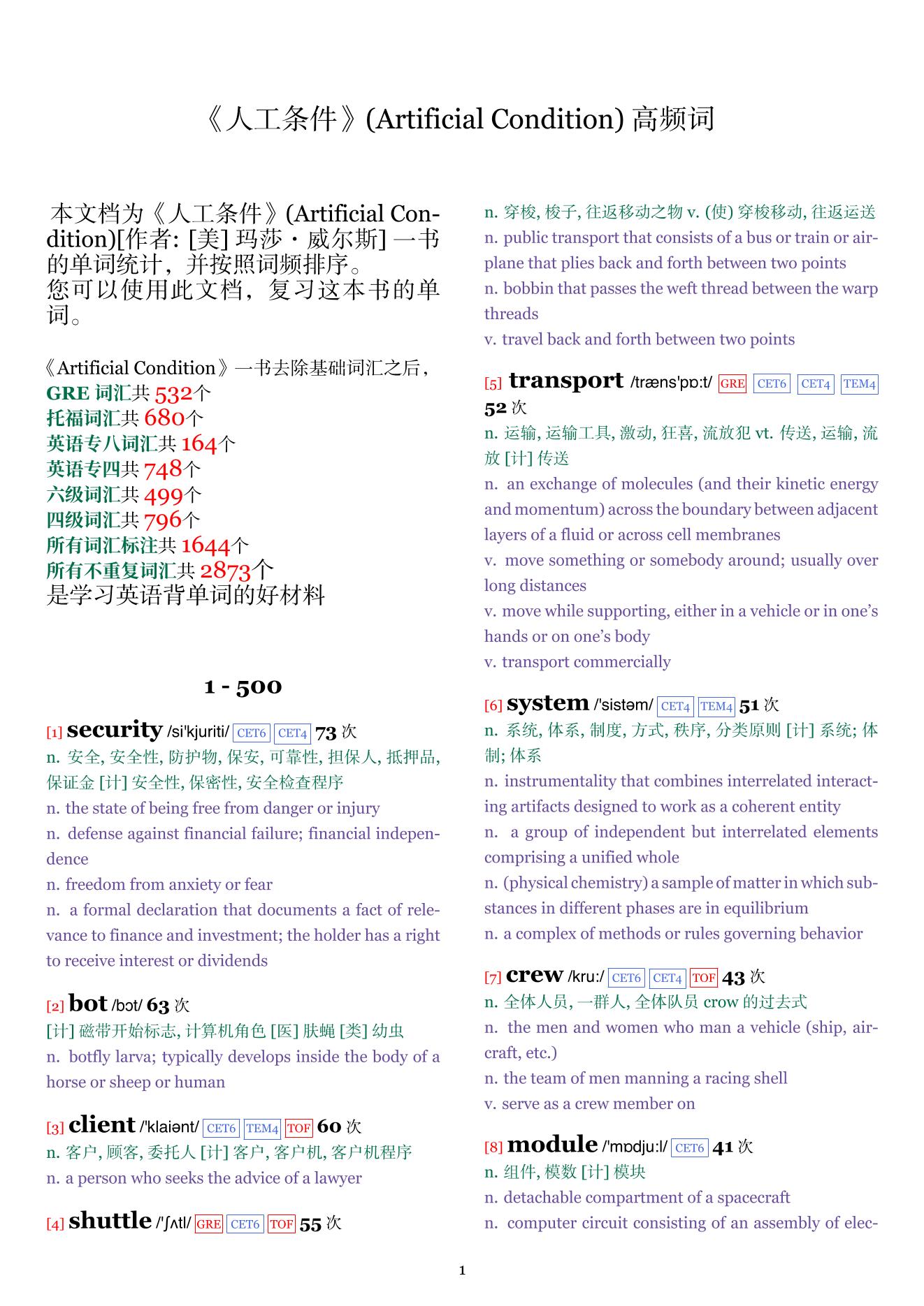 Artificial Condition词频统计