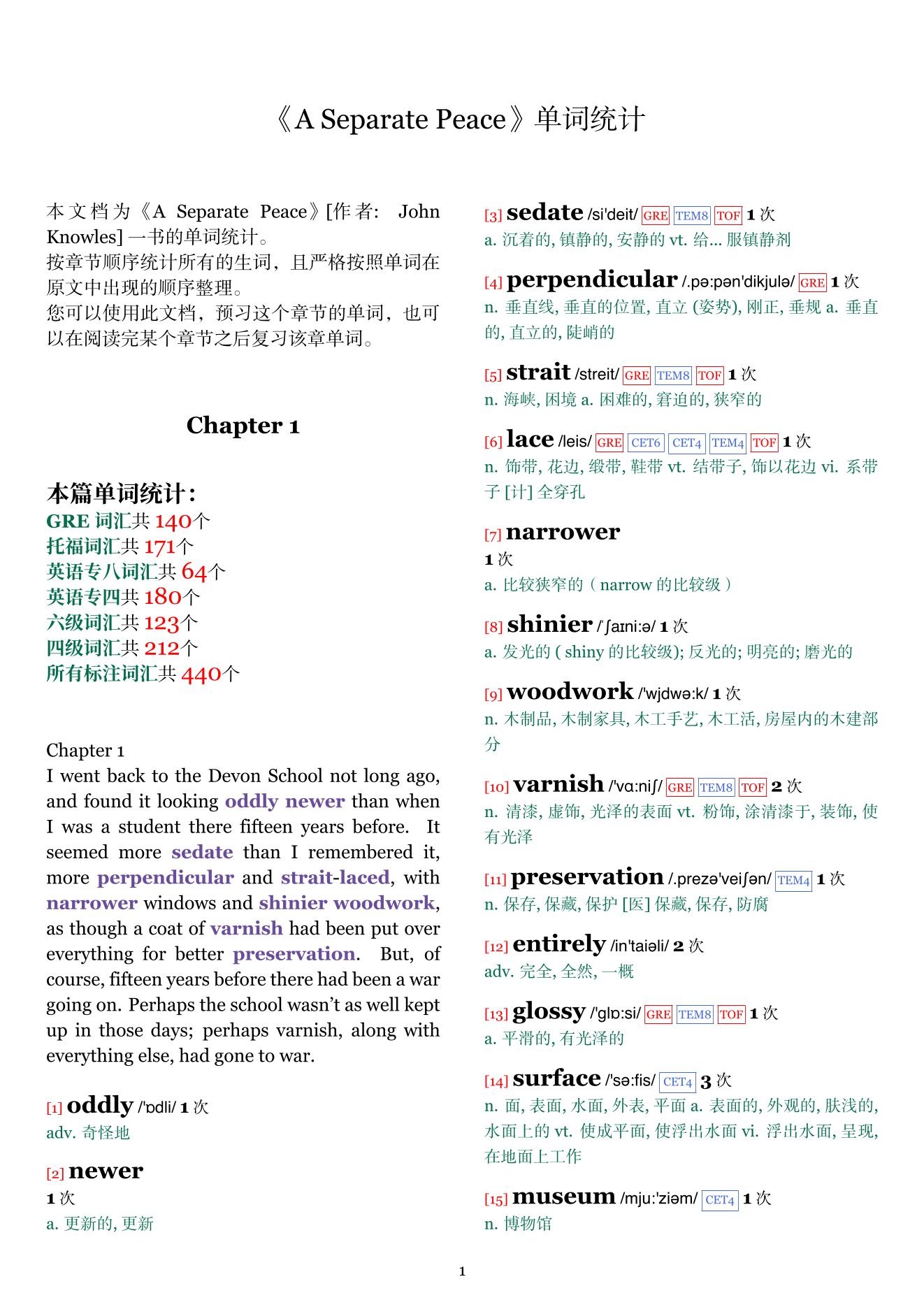 A Separate Peace章节单词统计